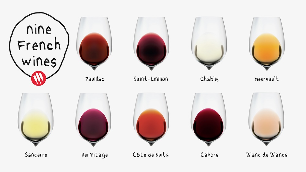 Cover Image for 9 Most Famous French Wines