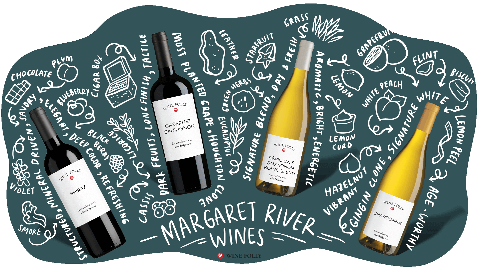 Margaret River Viticulture and Winemaking Wine Folly