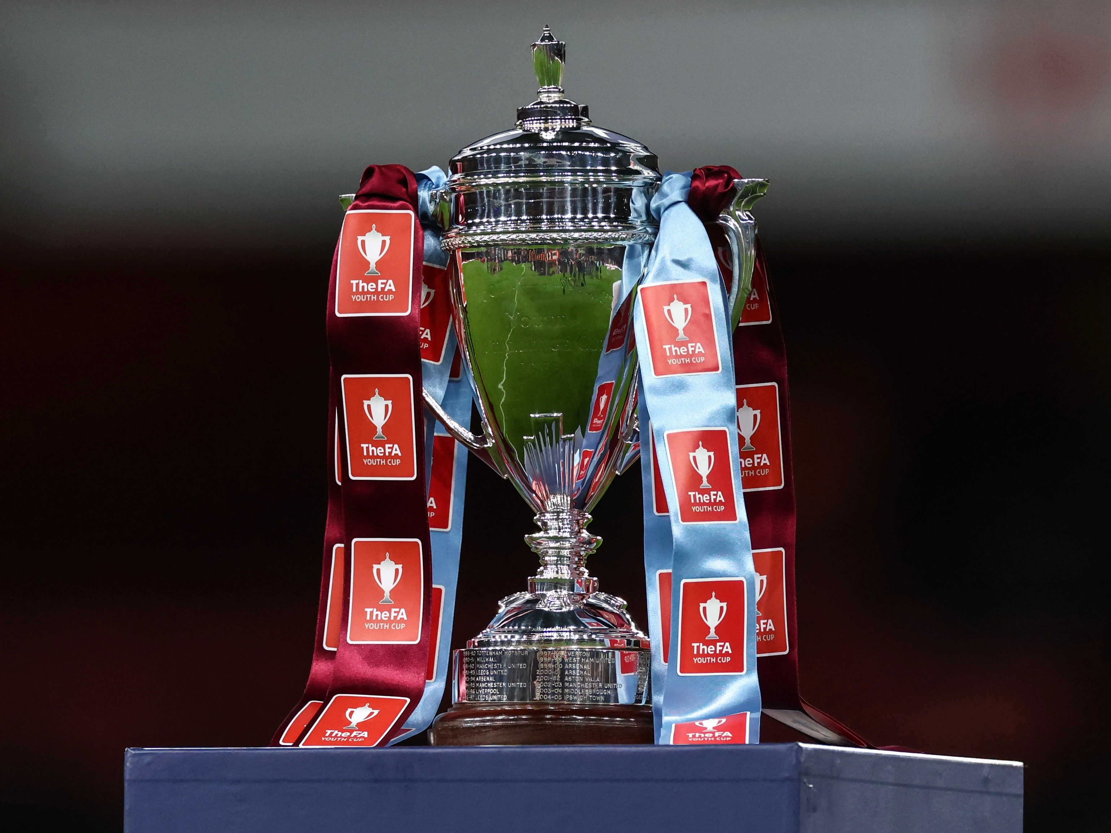 FA Youth Cup third round draw