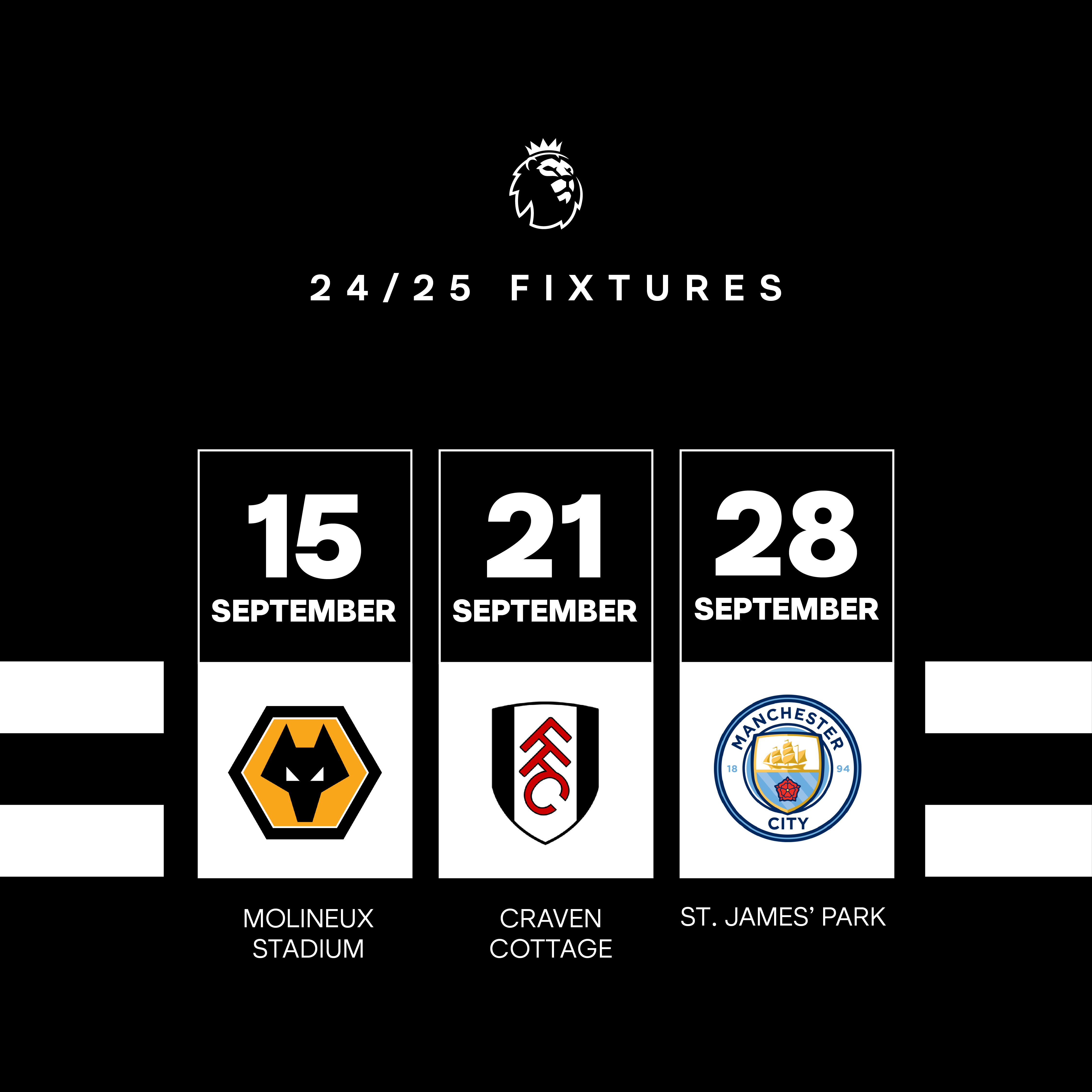 Fixture gallery 1x1 v2