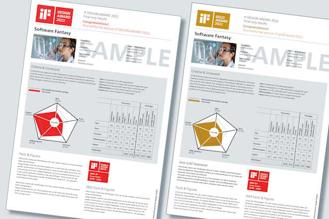 Myif iF Design - iF DESIGN AWARD Benefits