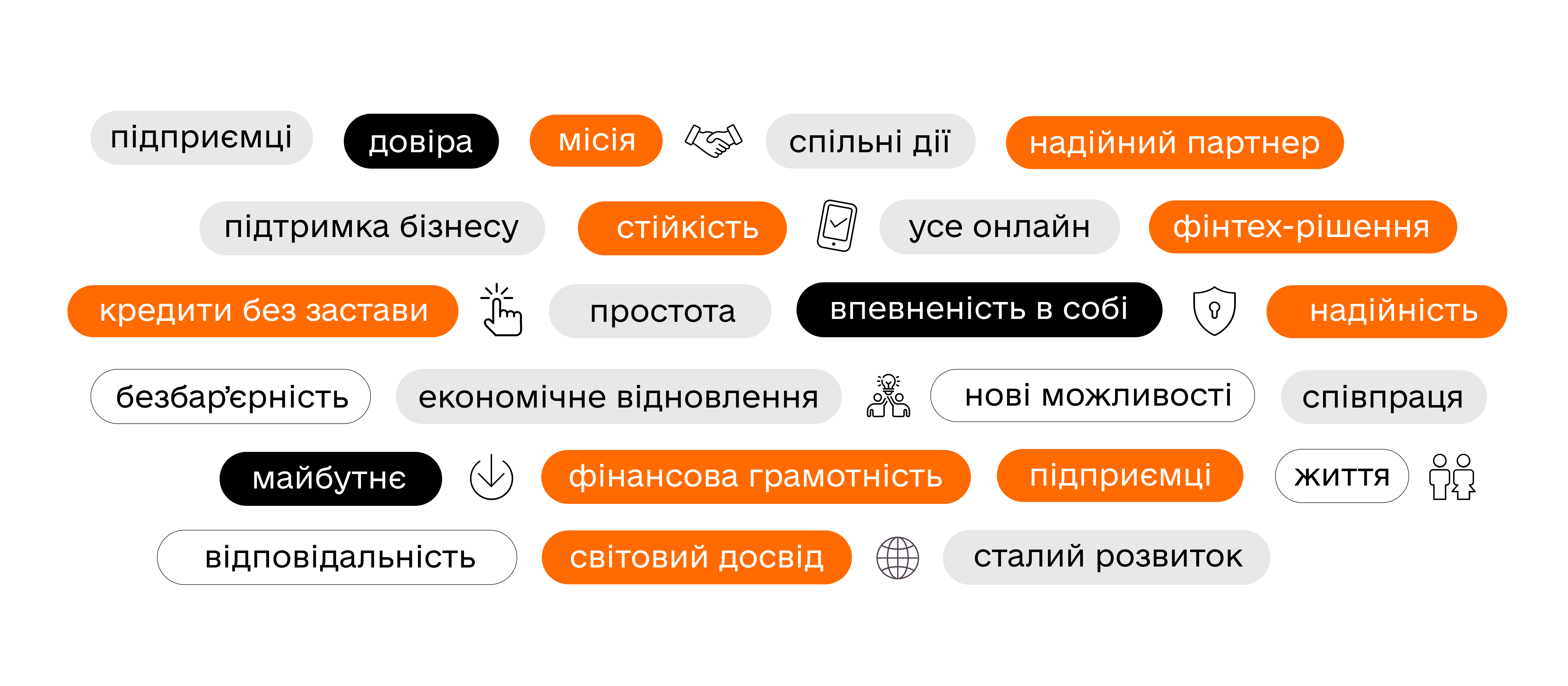 Наша місія