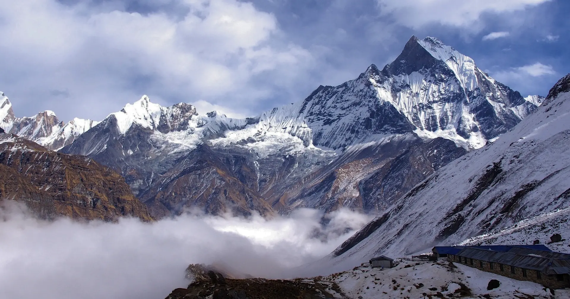 banner afbeelding over Groepsreis Nepal