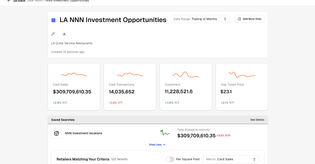 Deal Room Example Client-Branded Deal Rooms & Reports