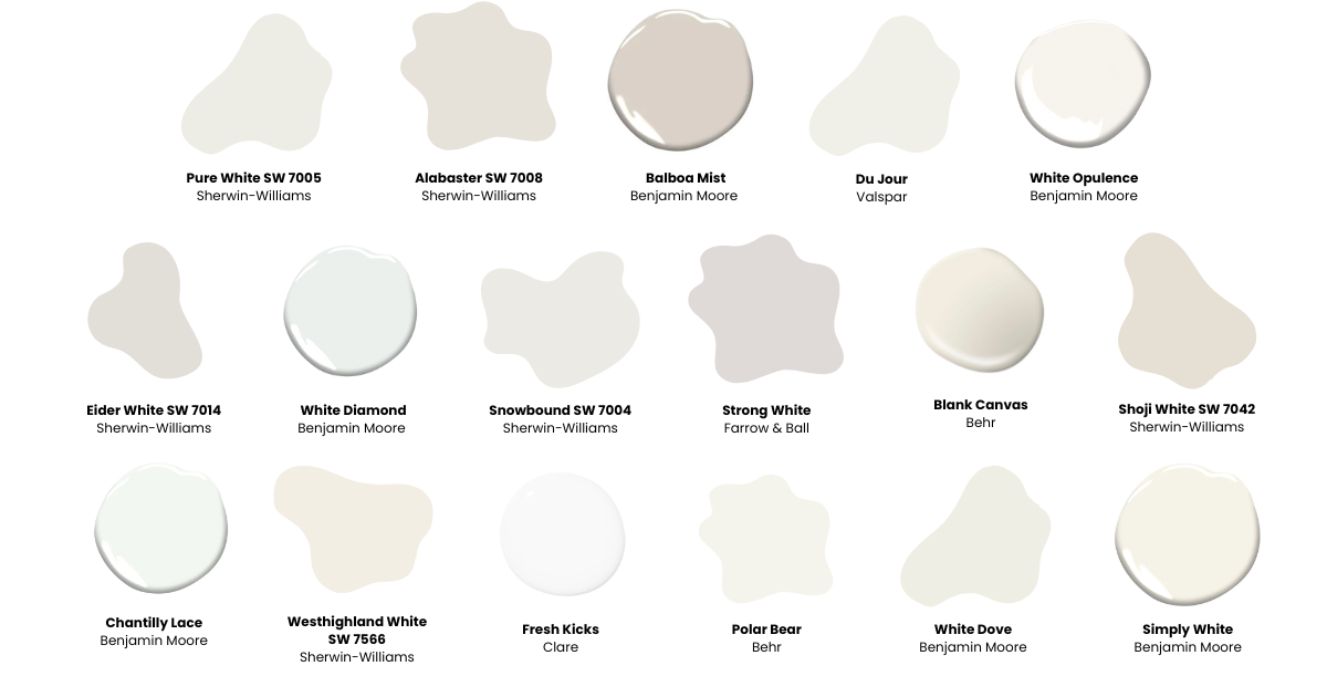 Elements of Style - My (Updated) White Paint Guide