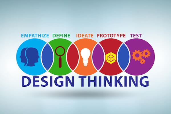 design-thinking