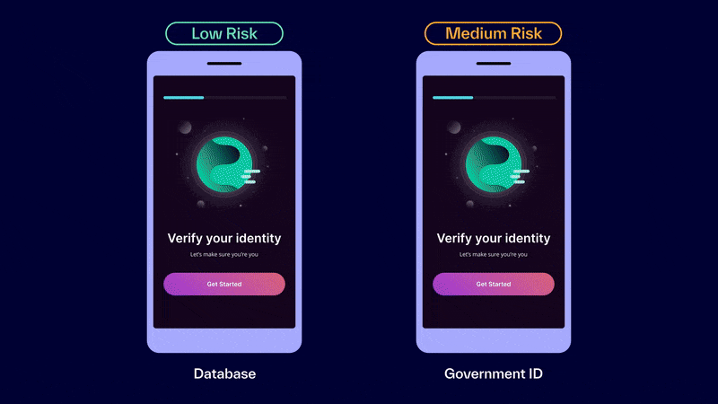 fraud rings marketplace