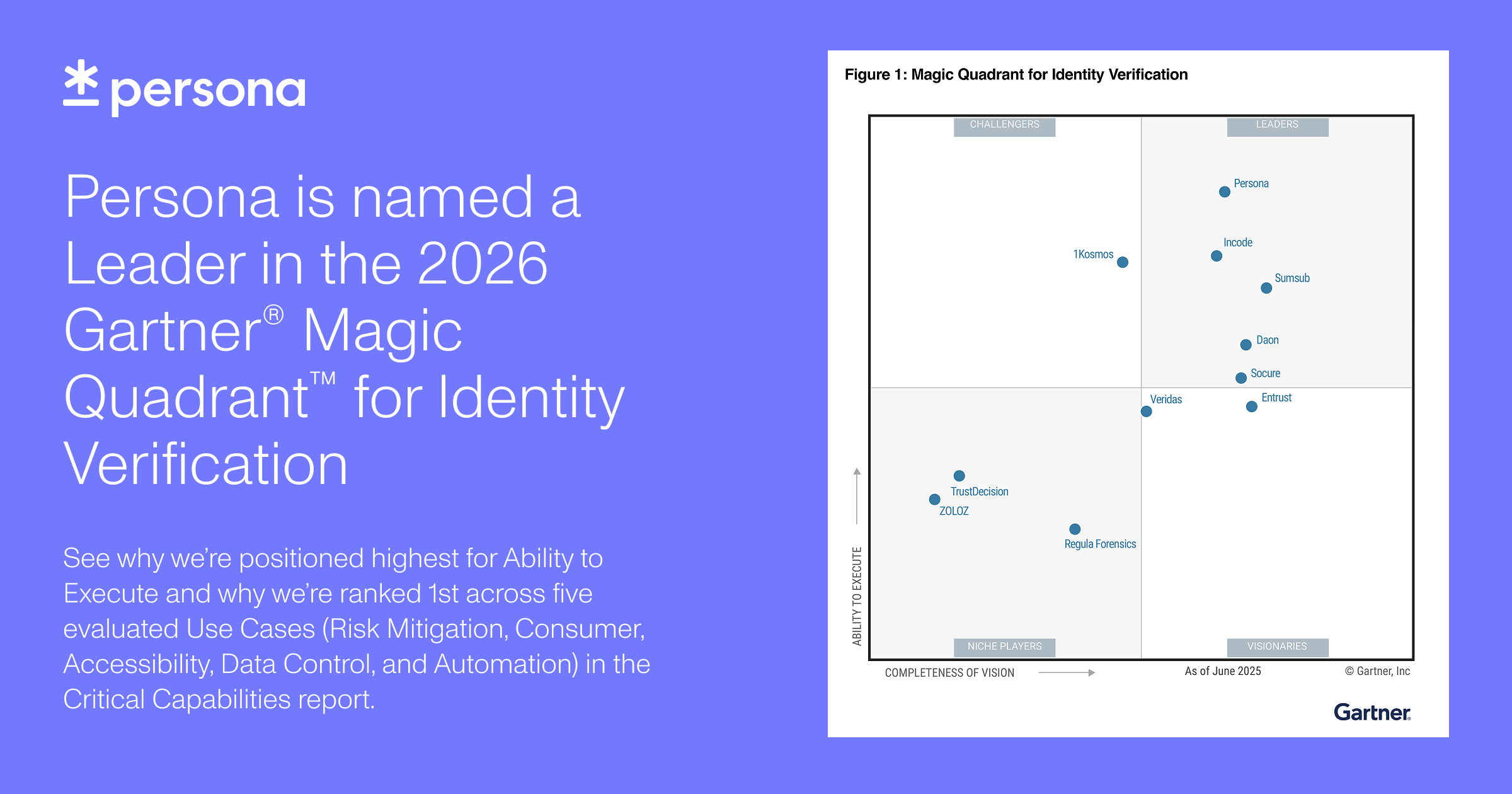 2026 Gartner® Magic Quadrant™ for Identity Verification