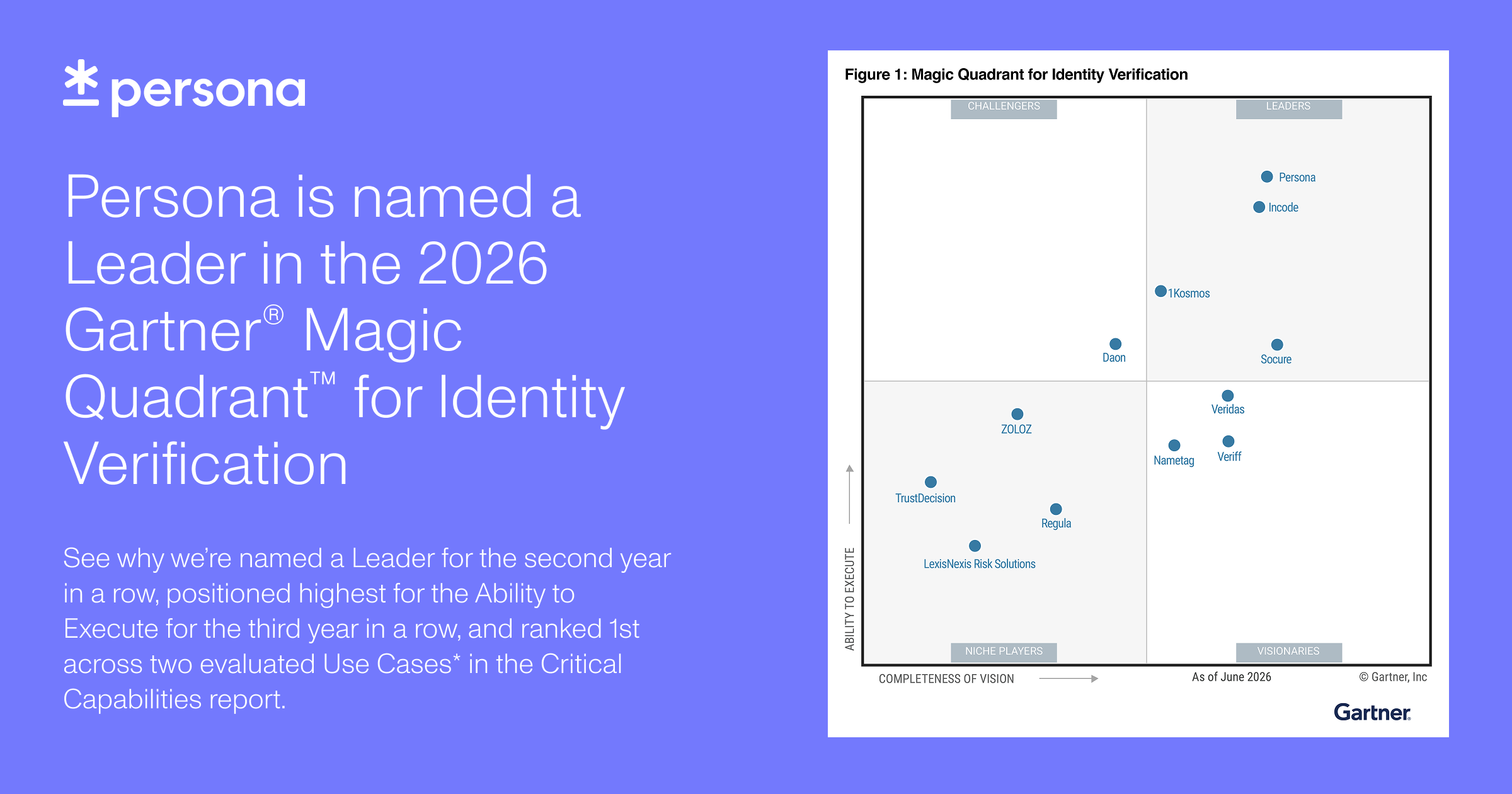 2026 Gartner® Magic Quadrant™ for Identity Verification