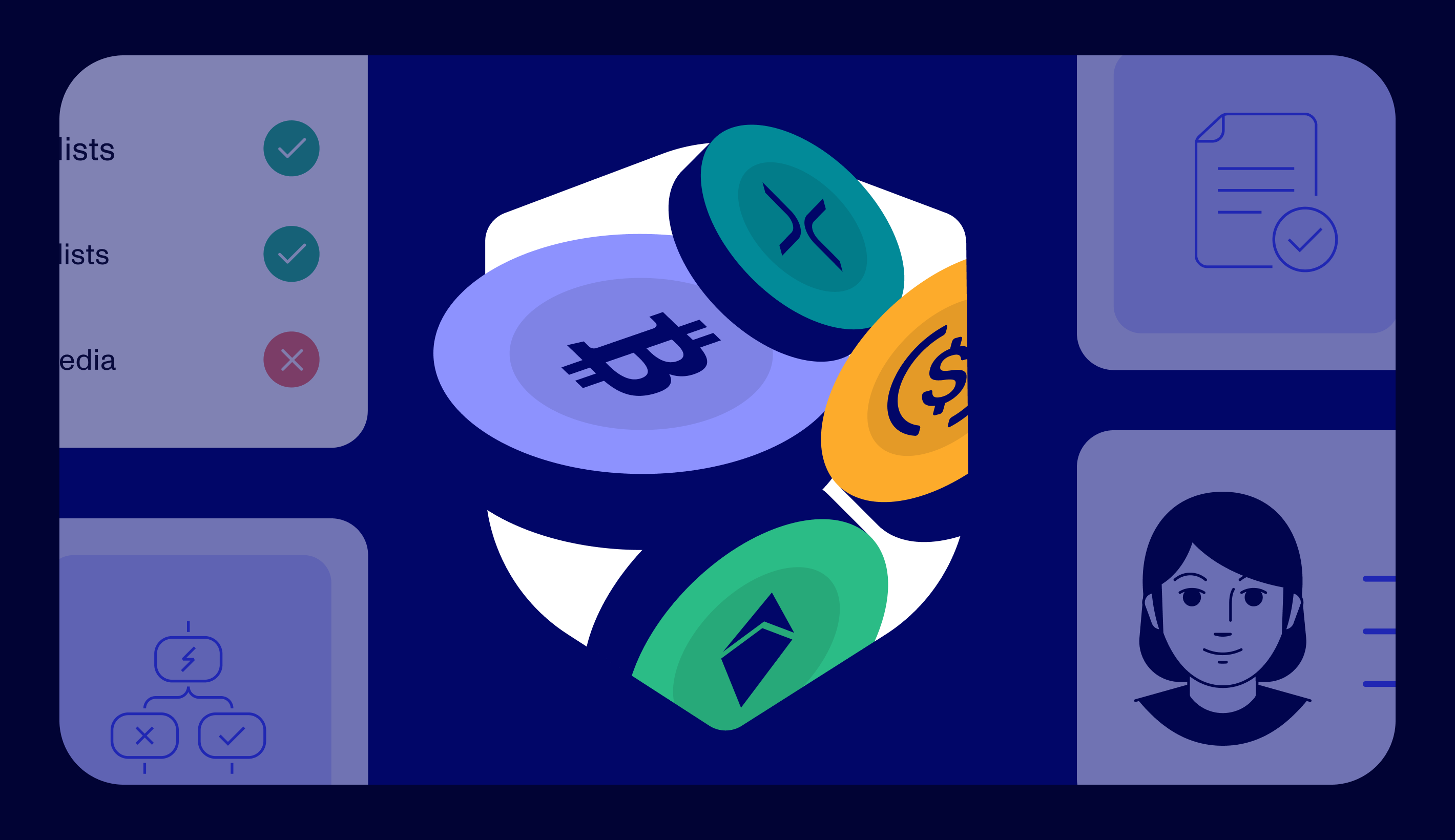 Global KYC Crypto HeaderImage