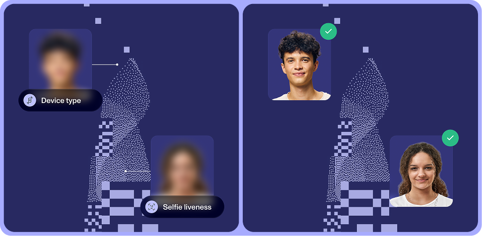 KYA reveals