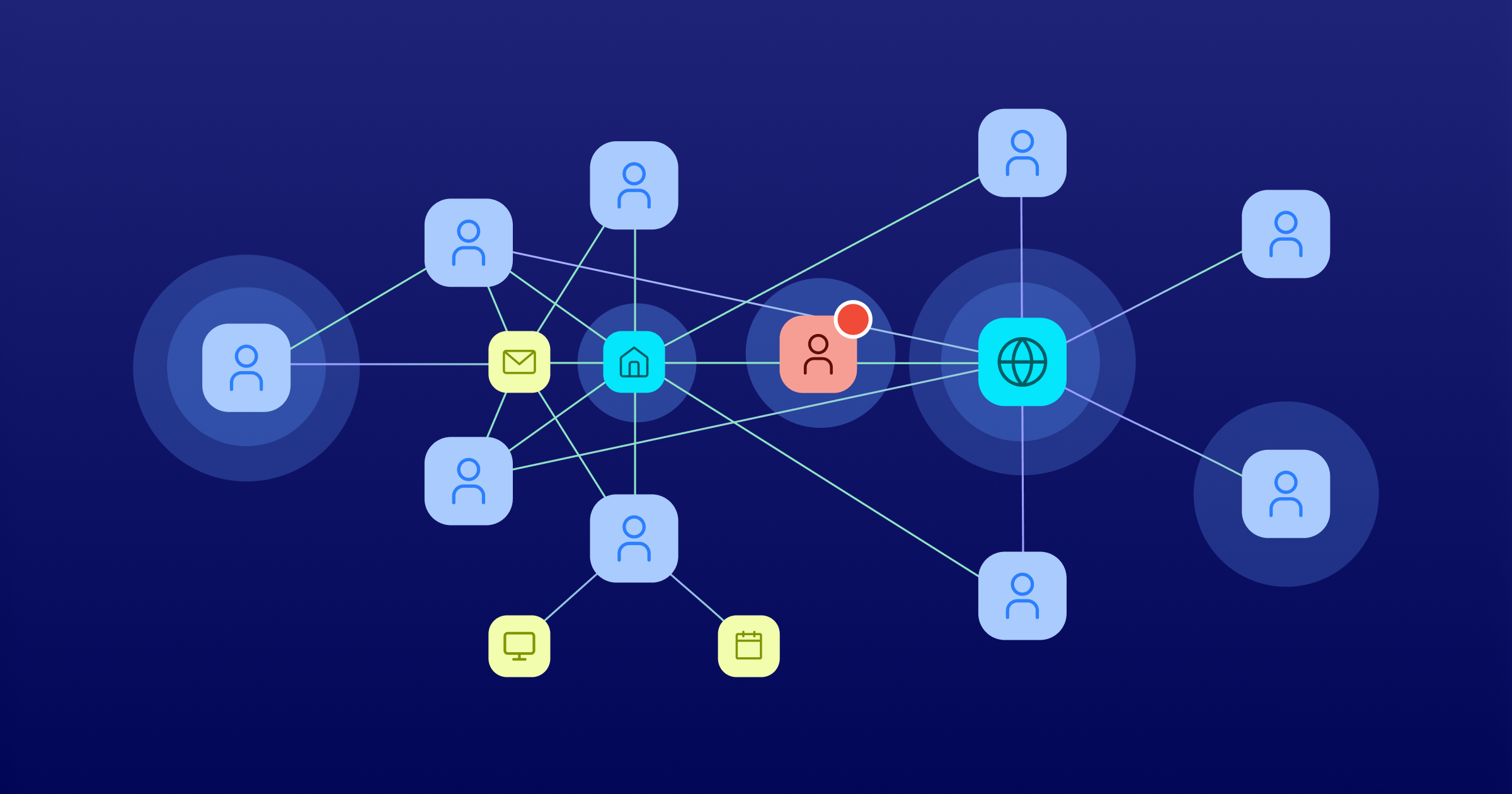 Persona's Graph improves link analysis for fraud fighters