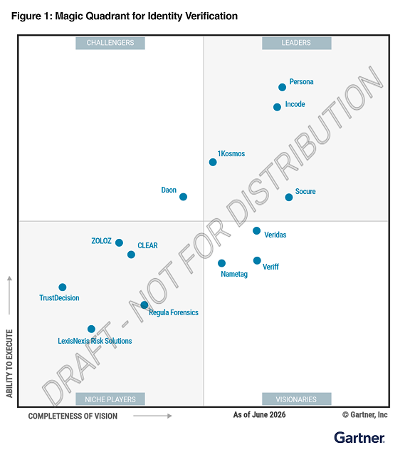 Gartner MQ 2026 (placeholder)