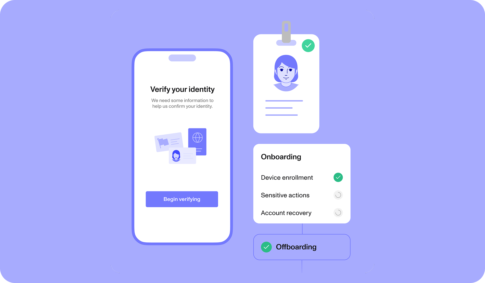 Workforce - How it gets done - Mobile-first verification