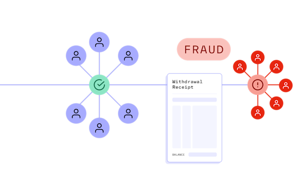The strategic guide to combating fintech fraud-over-head-form-image