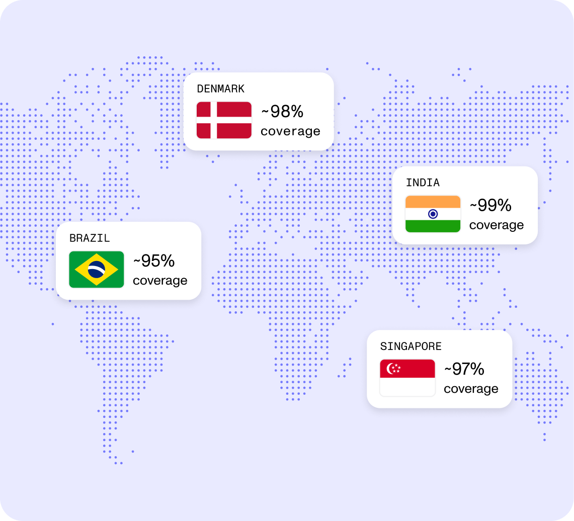 Expand global coverage