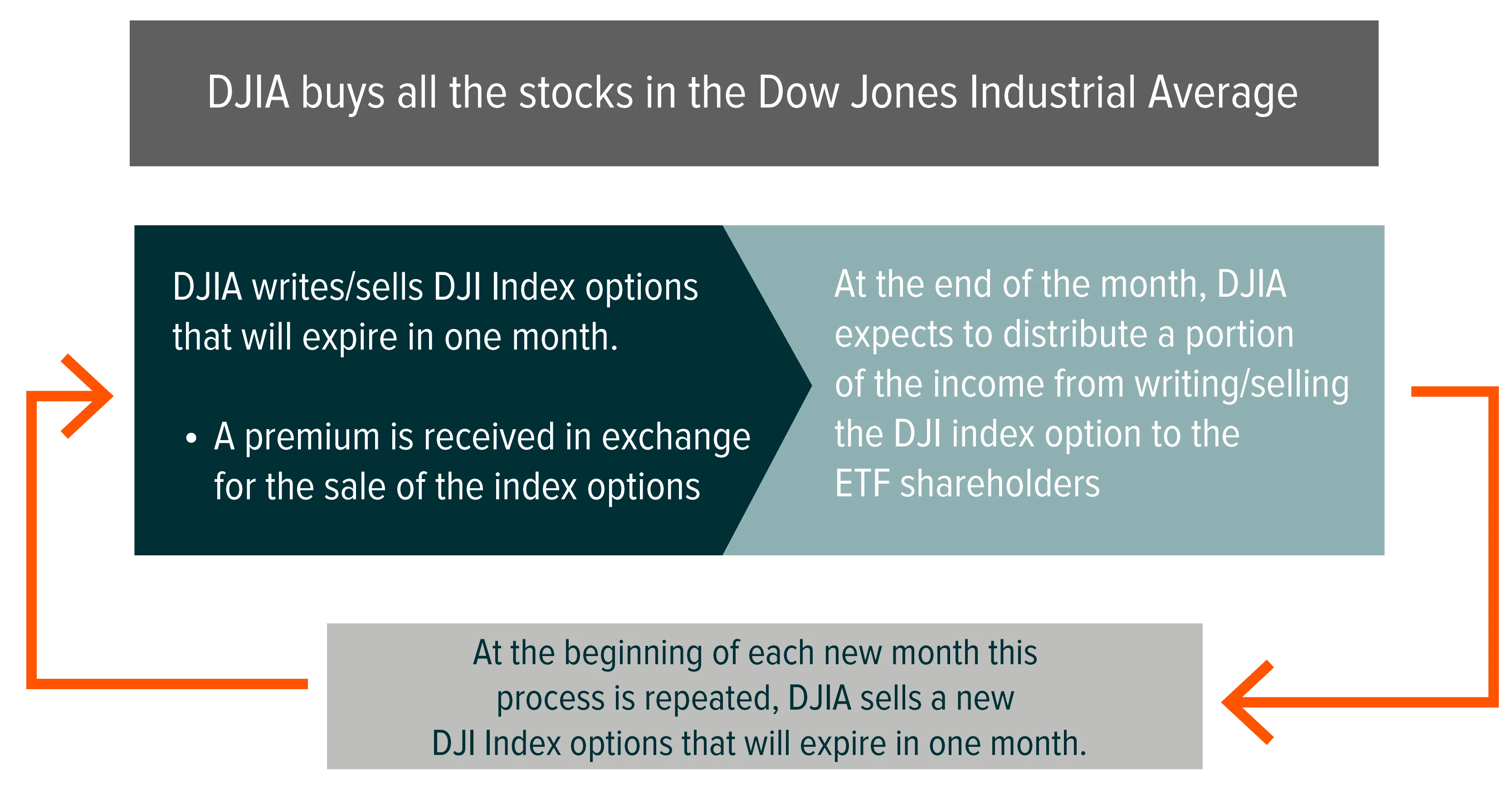 220223-DJIA-Launch_04