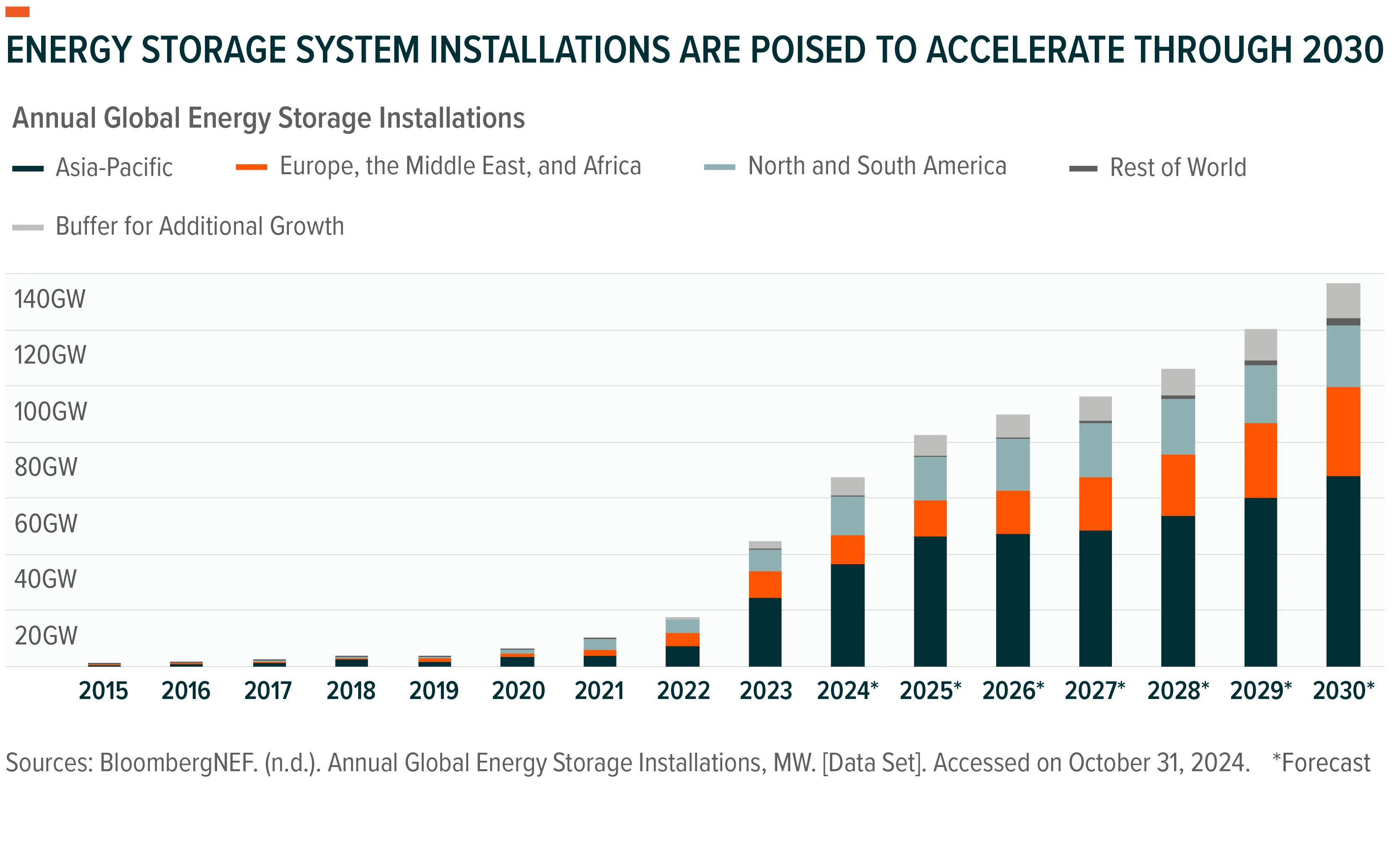 250121-CleanTech-A-Renewable-Future_01