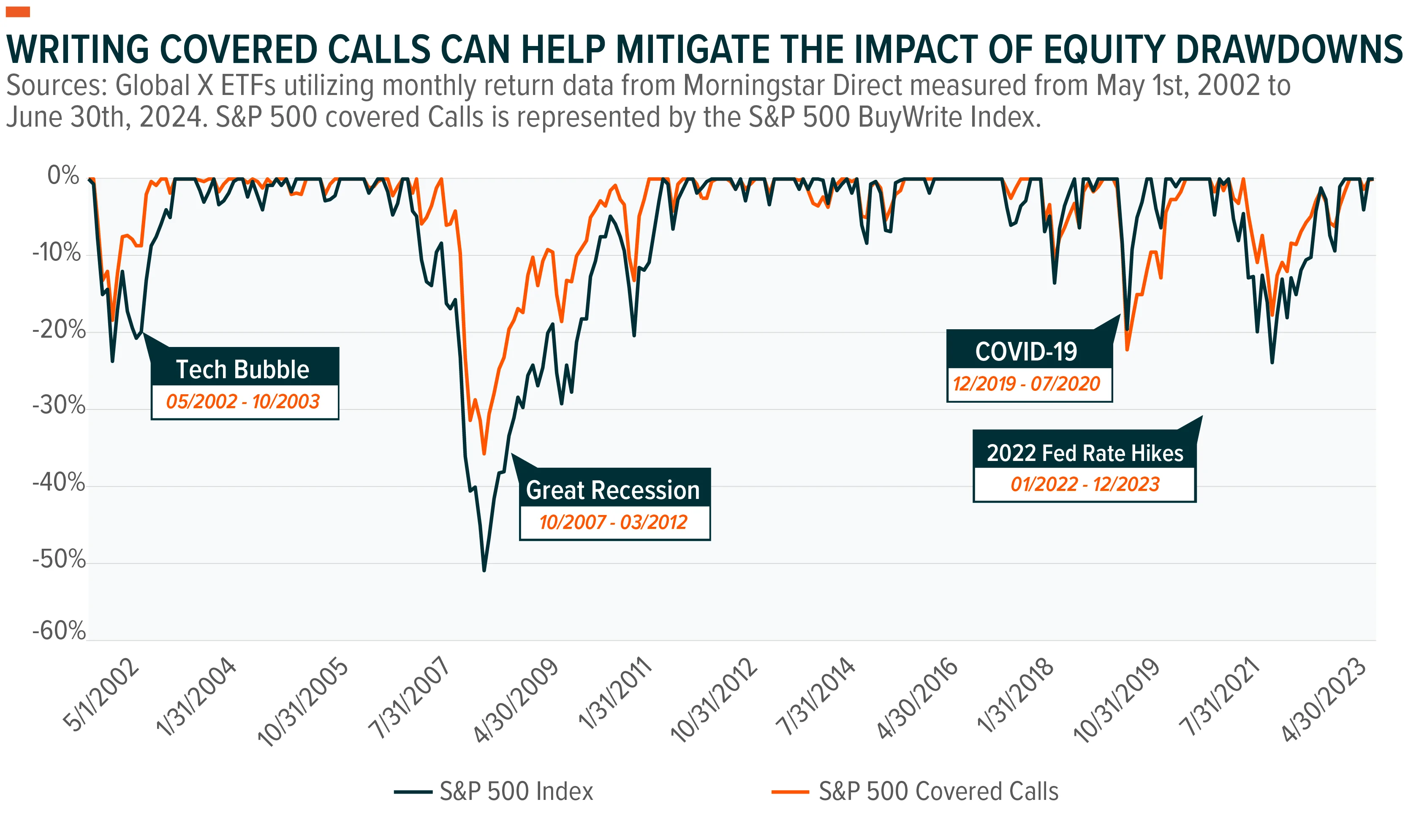 240826_-_Balancing_Equity_Portfolios_051