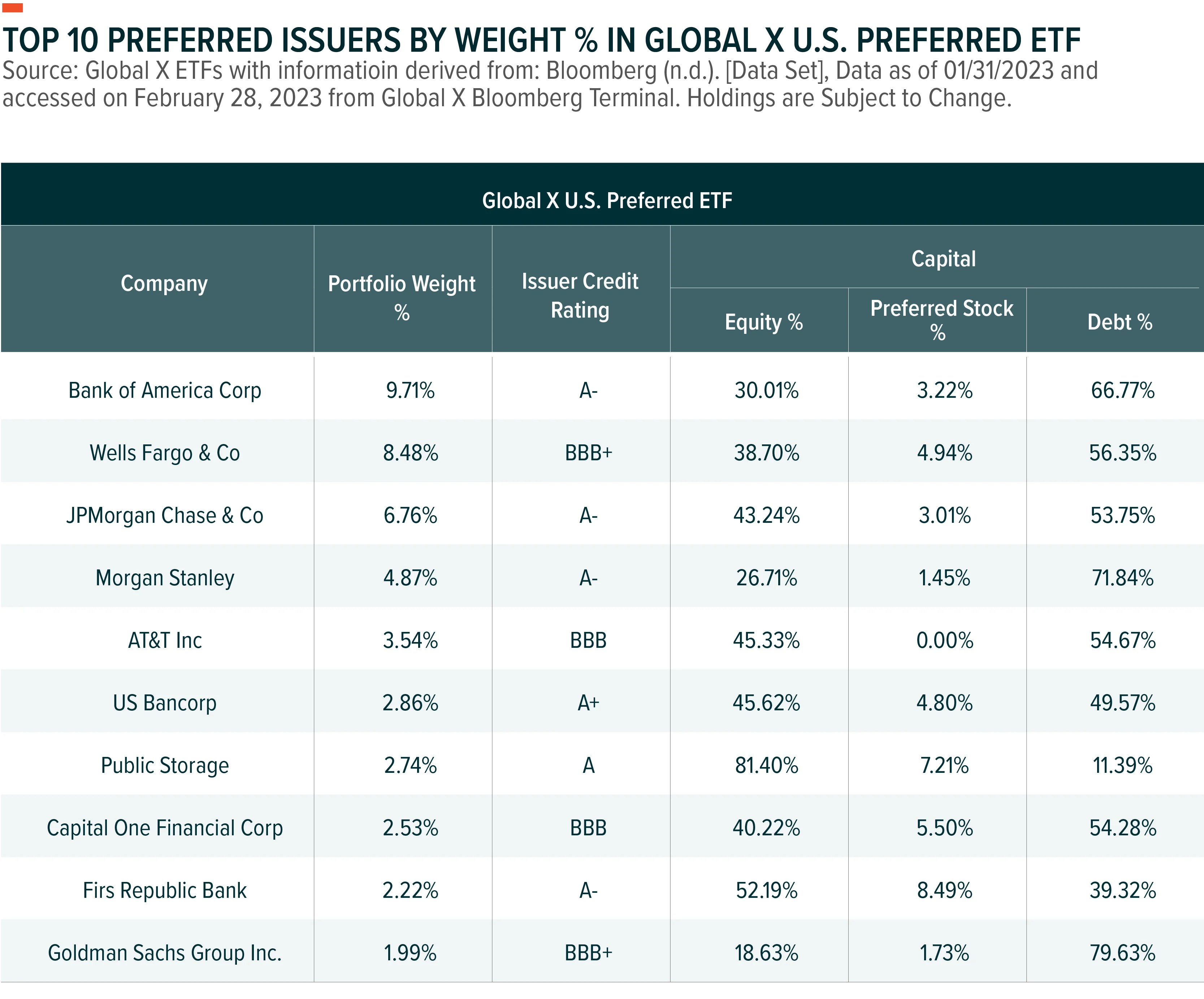 230314-Income-Outlook_06