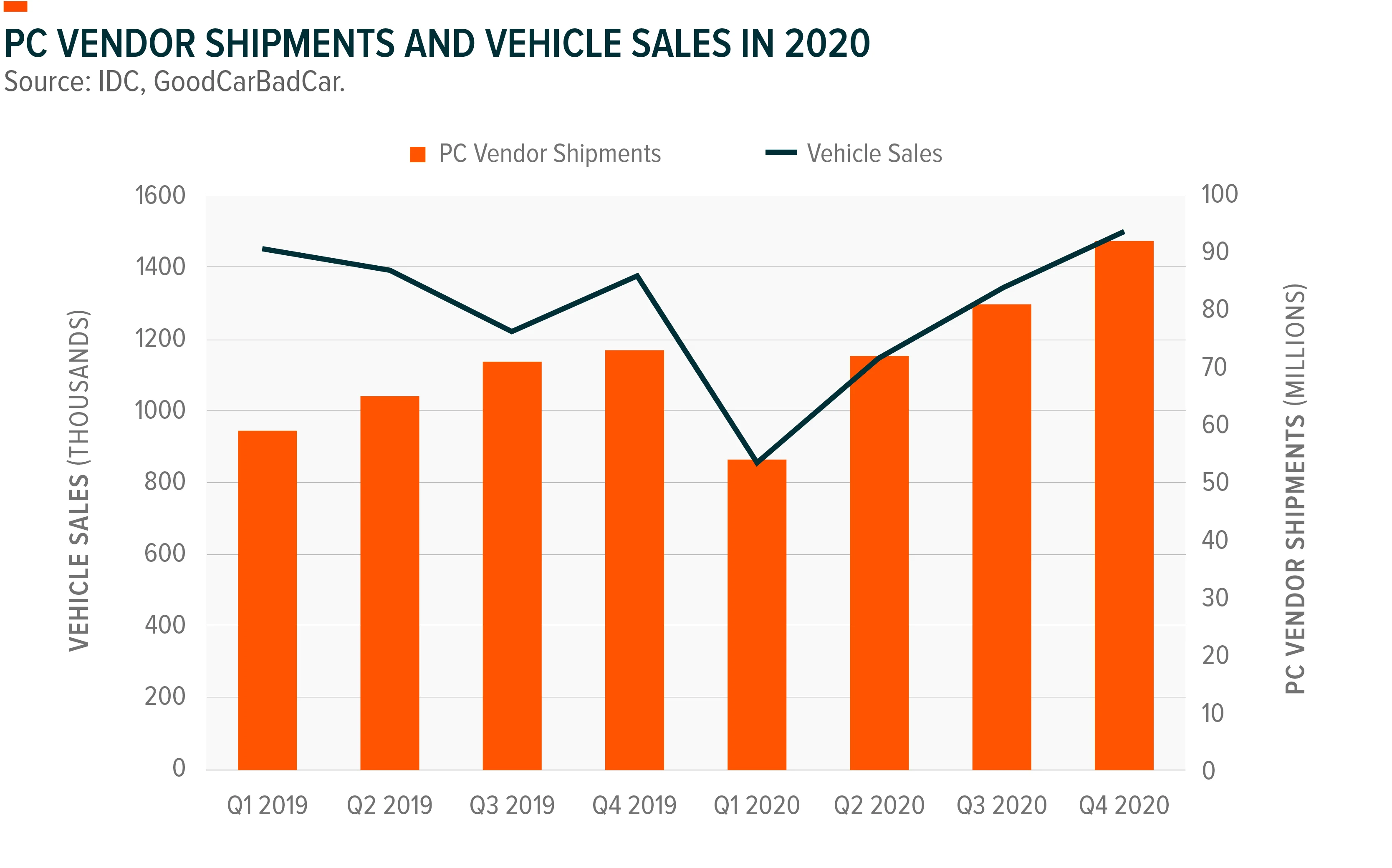 210521-Semiconductor_Shortage_04-1