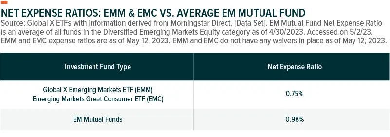 230425-EMM-EMC-Launch_01