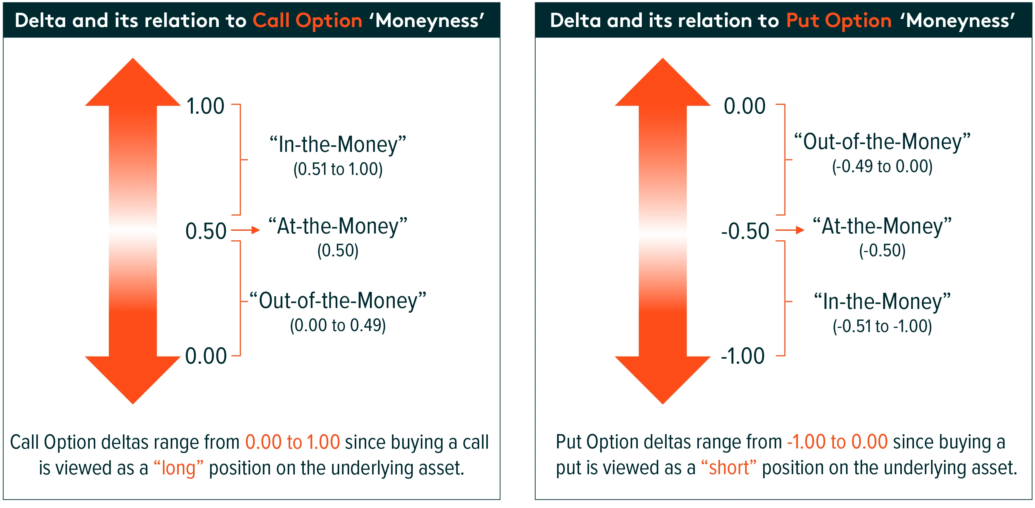 230927-Options-Market-Making-P1_04