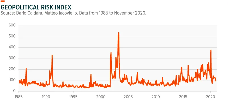 210204-Uranium_Market-05