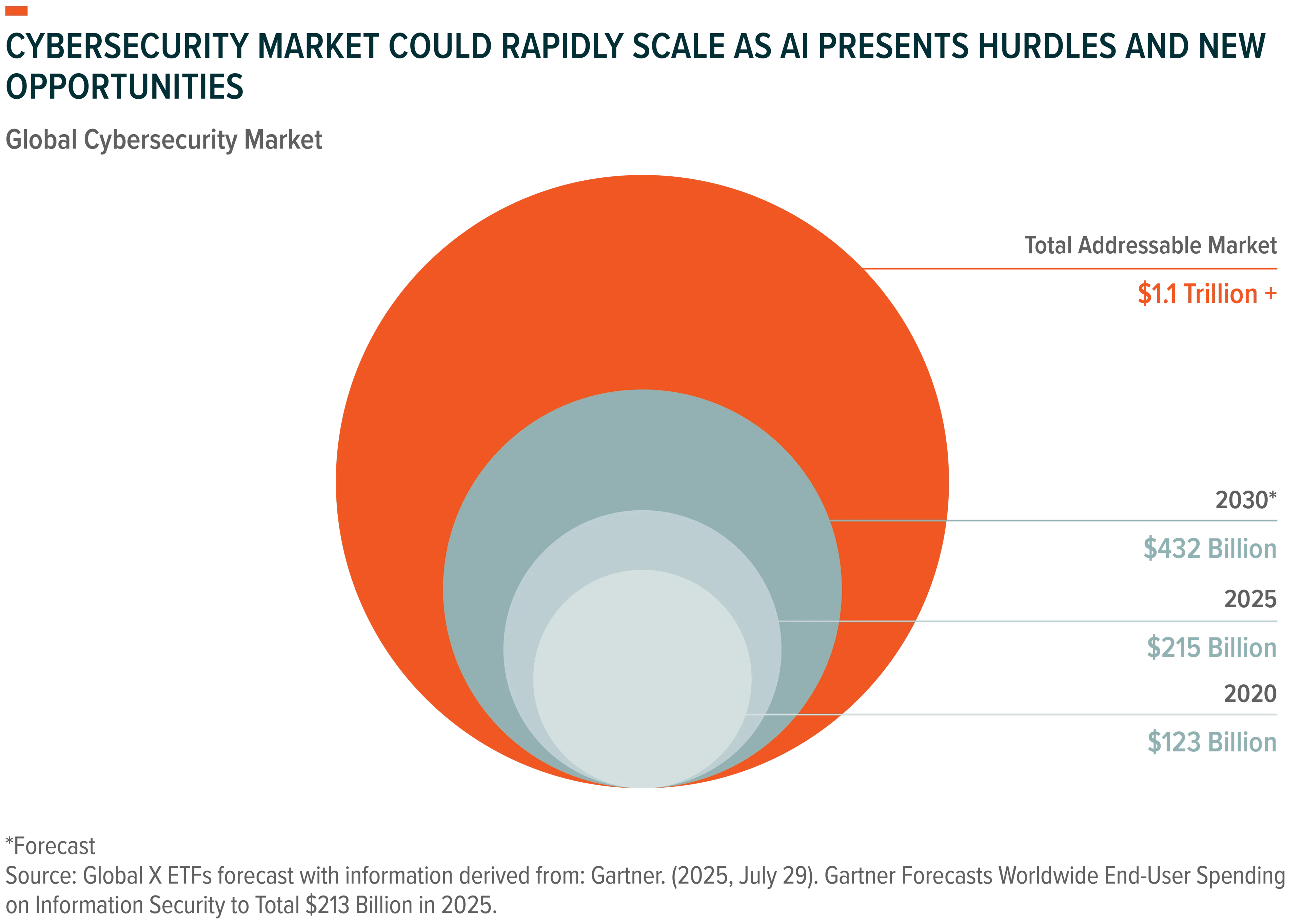 251217 - AI Ecosystem 09-0