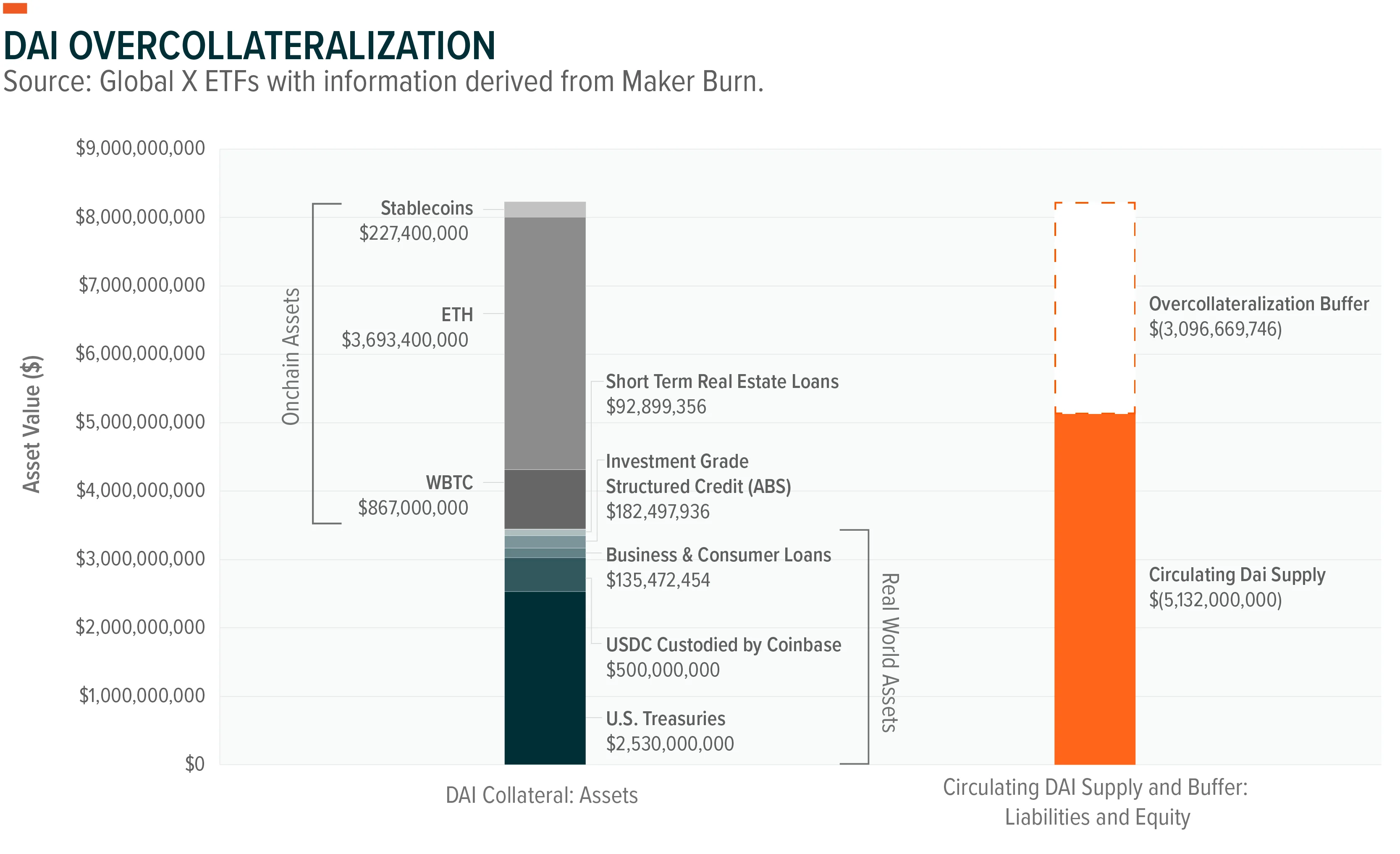 230908-Intro-to-Stablecoins_03