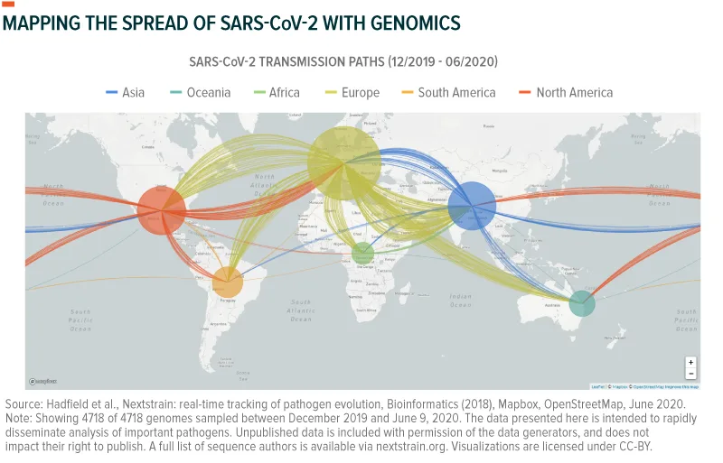 20jun10-Genomics-06