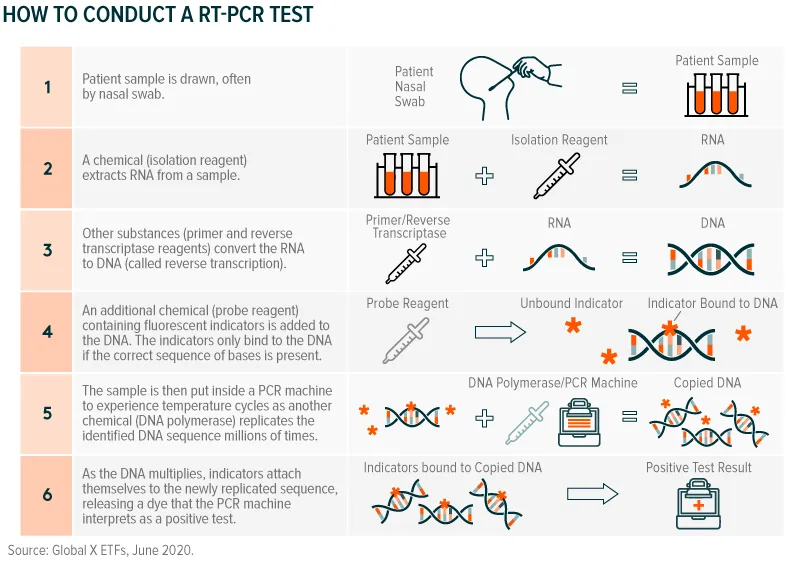 20jun10-Genomics-03