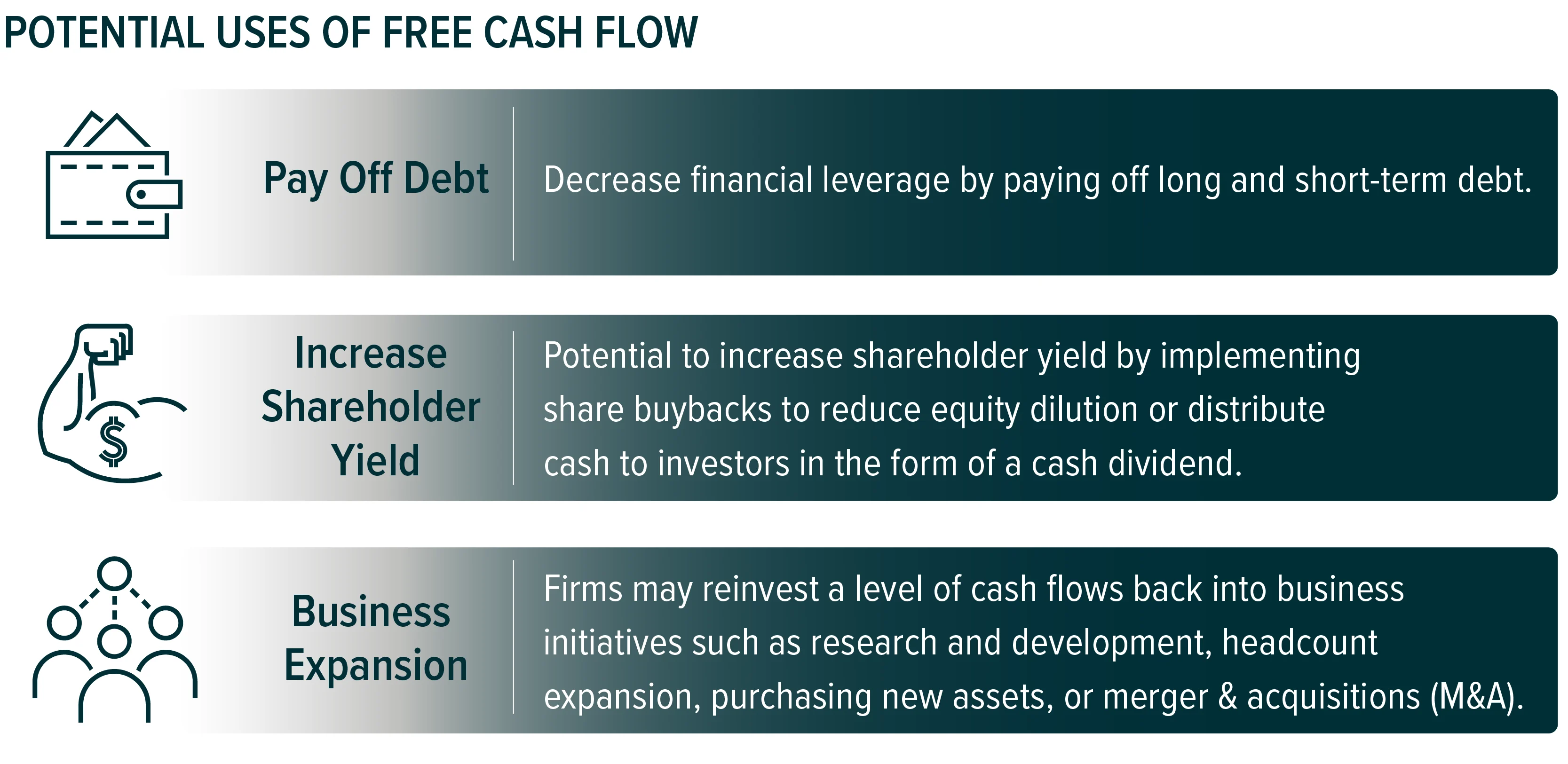 230531-Introducing-the-U.S.-Cash-Flow-Kings-100-ETF_02-1