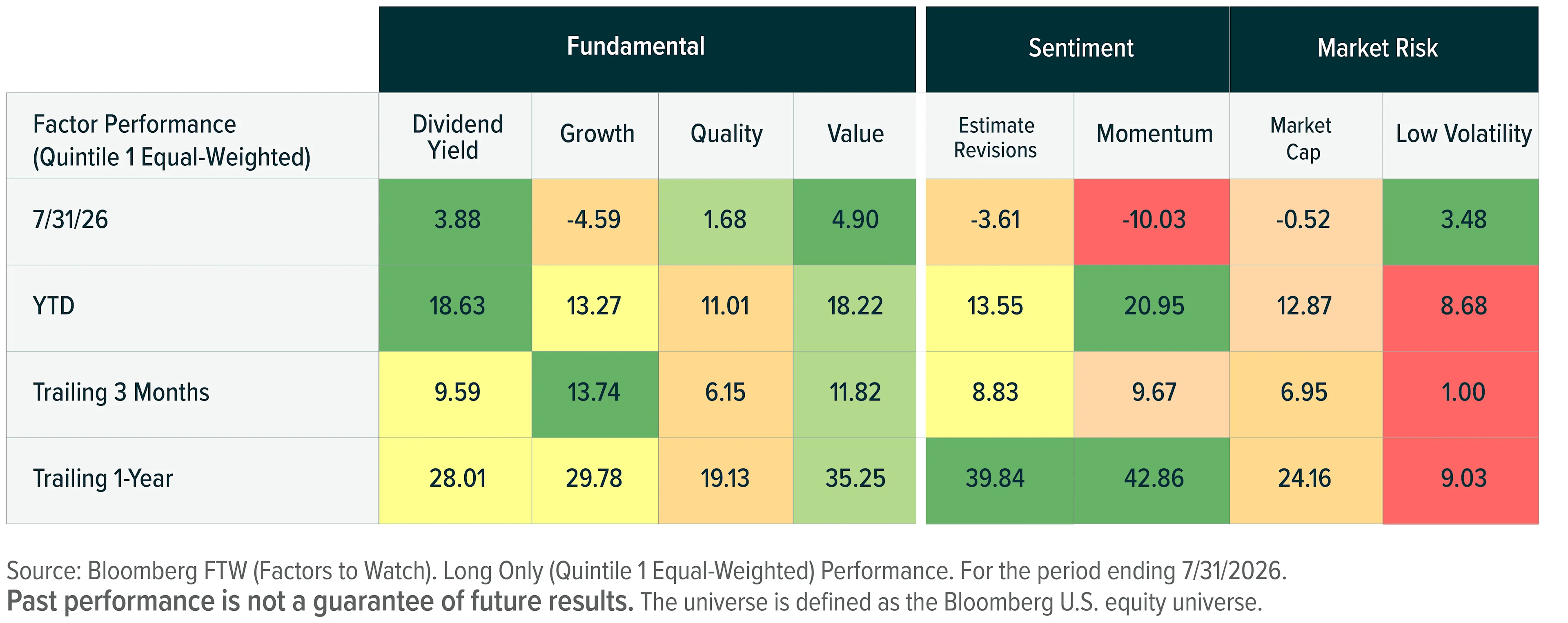 Thematic Equity Article Image 1 - Aug 2026