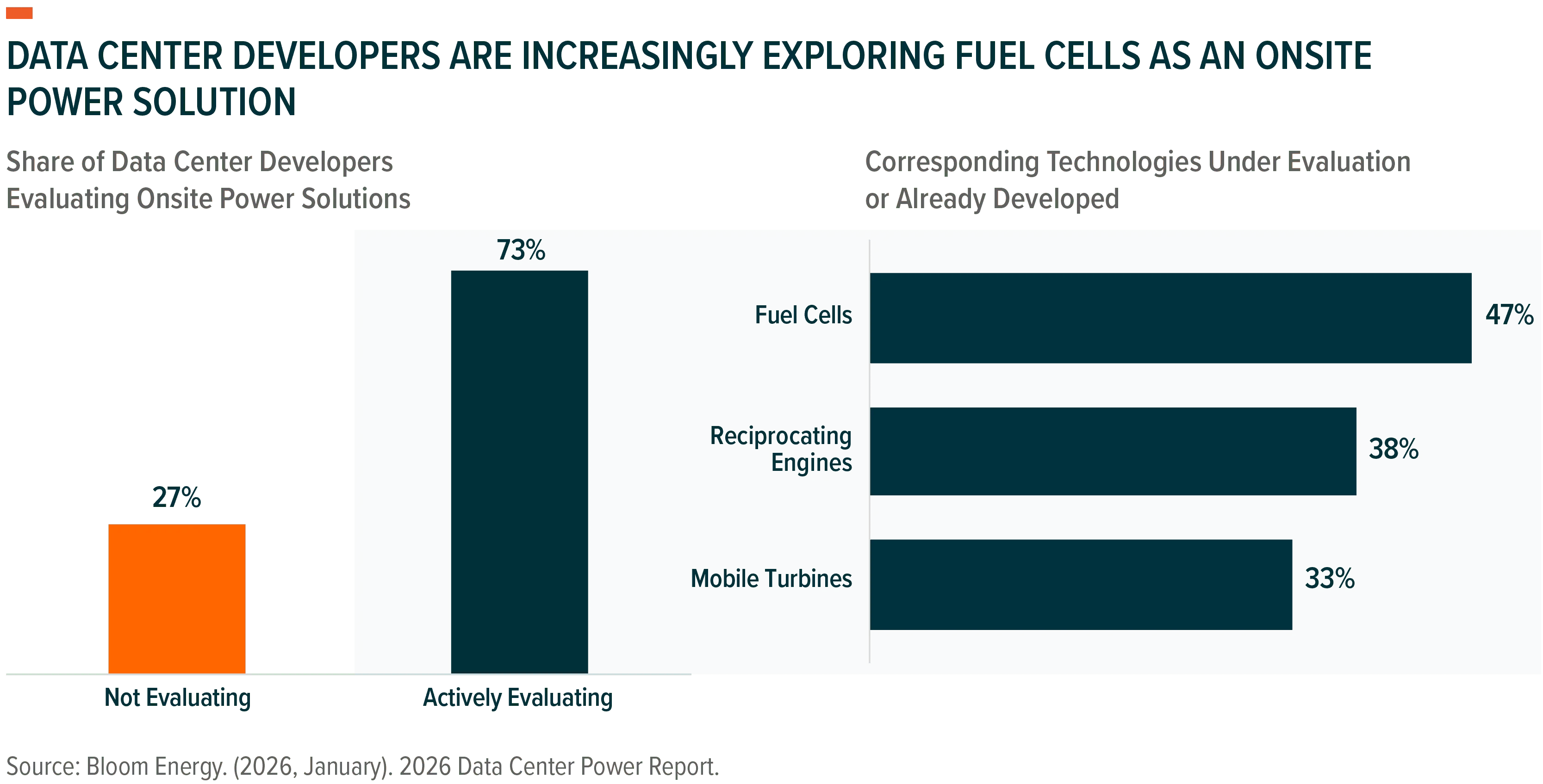 260623 - Energy Playbook Navigating the Global Supercycle 09