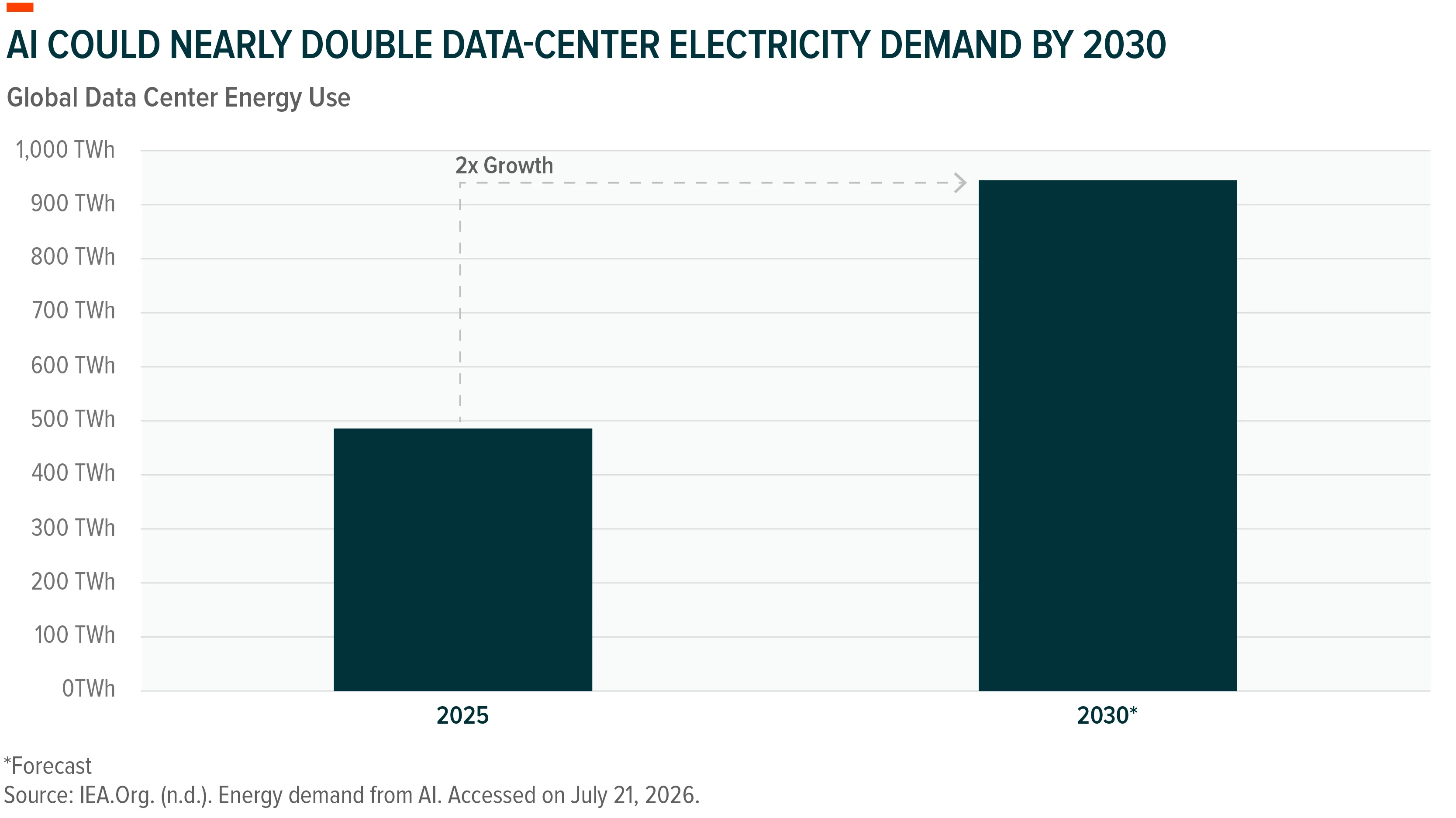 Data Centers in Space: The Opportunity Is Real-01