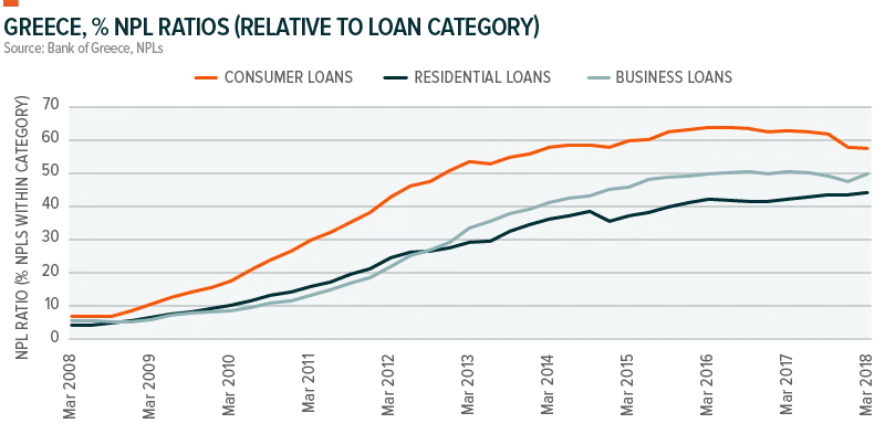 180921-Greece_Inflows-02