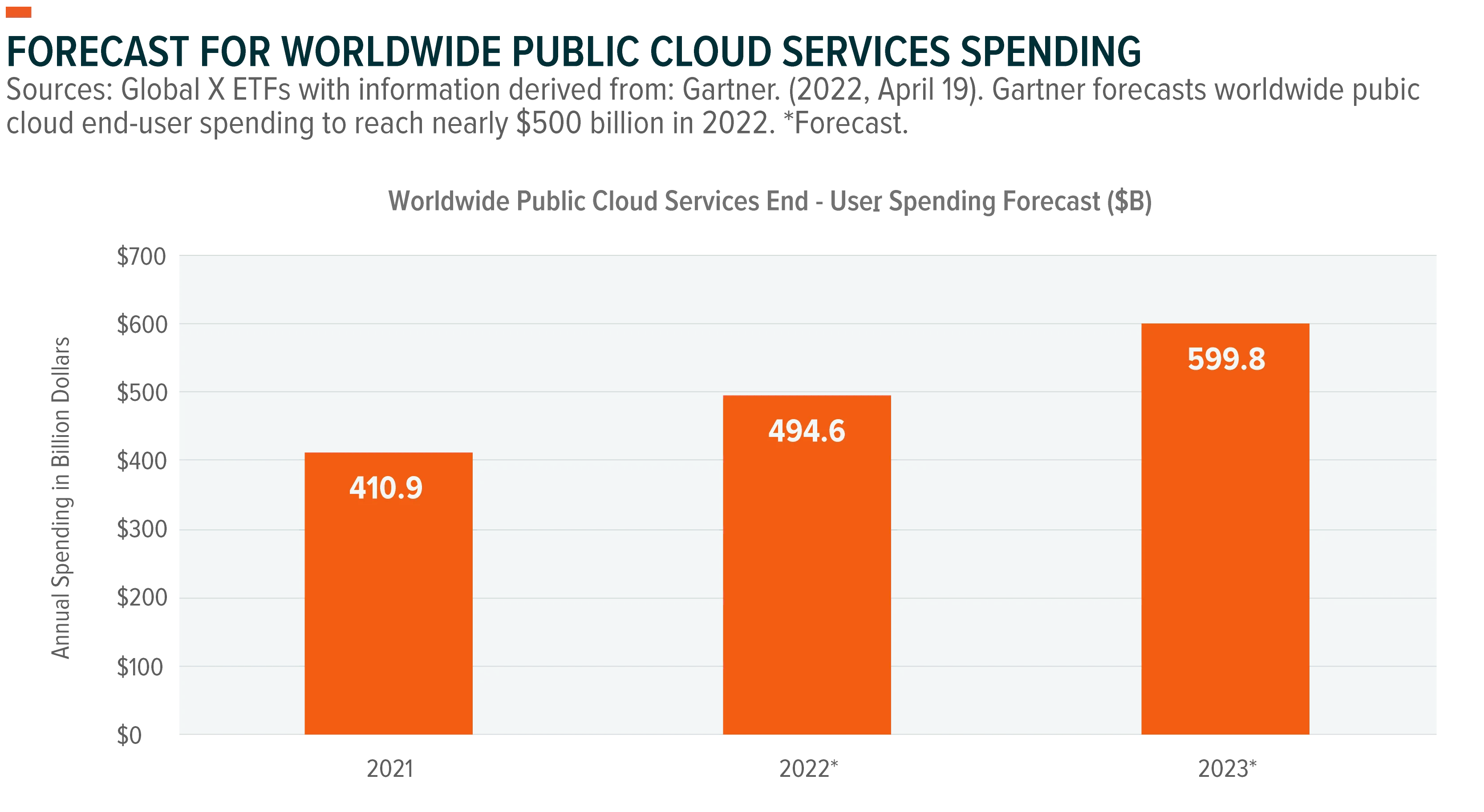 220611-Cloud-Tech_04