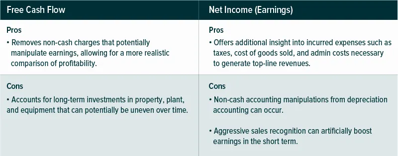 230531-Introducing-the-U.S.-Cash-Flow-Kings-100-ETF_03-1
