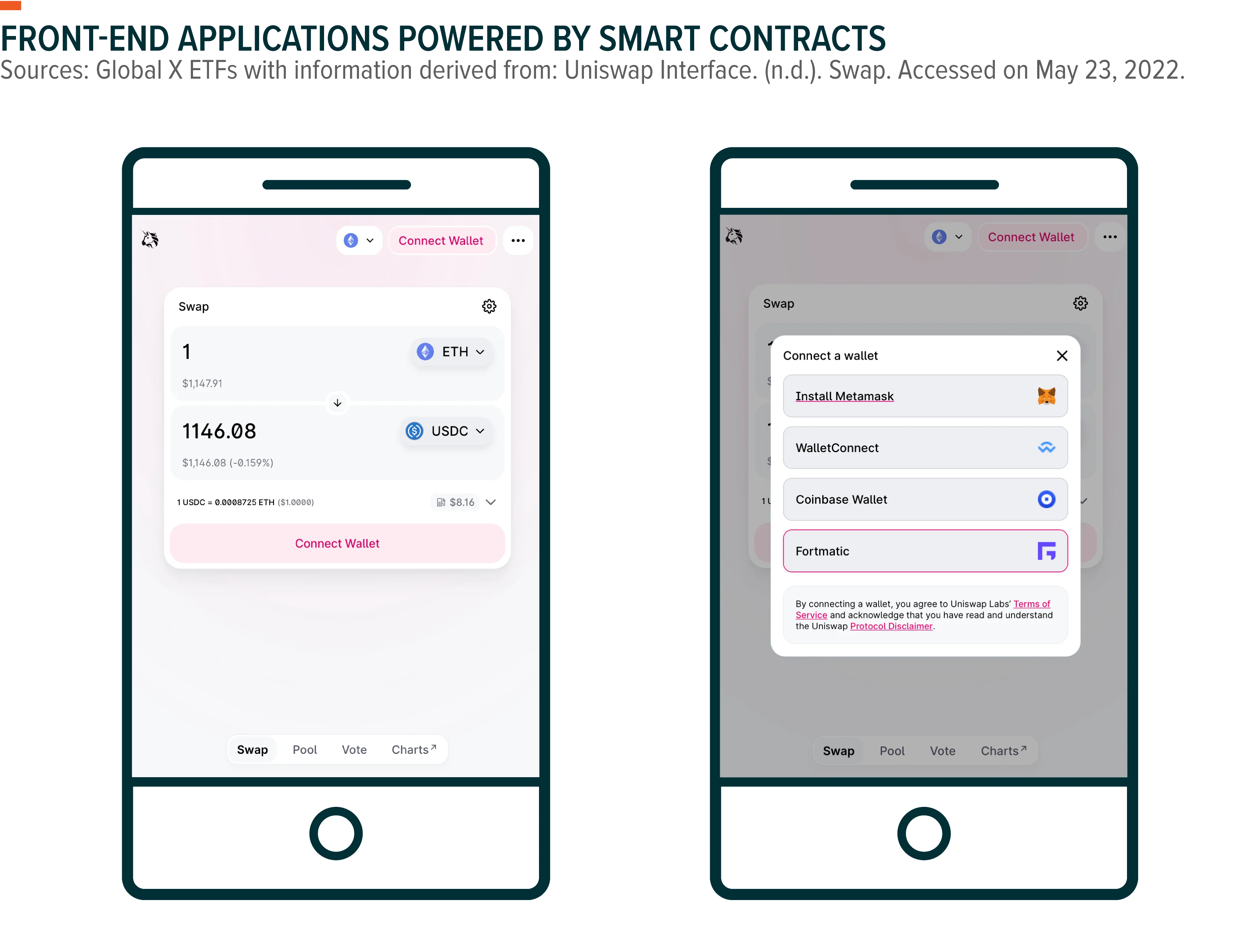 220429-Smart-Contract_03