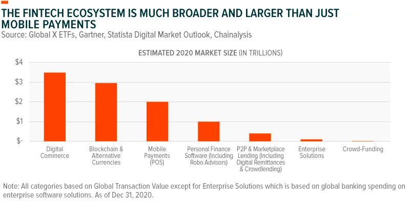 210222-Fintech_Trends_01