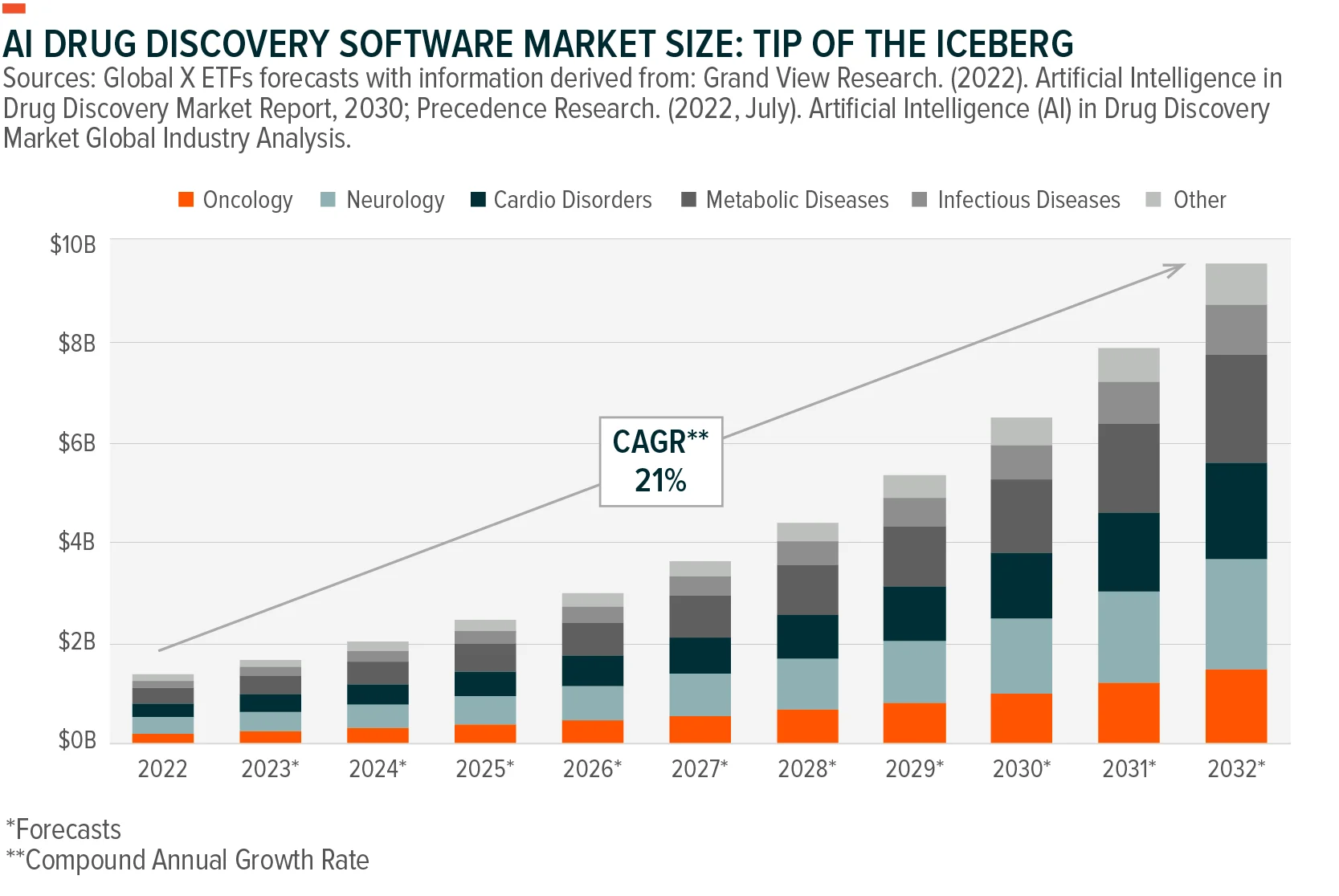 2231102-AI_Applications_Healthcare_03