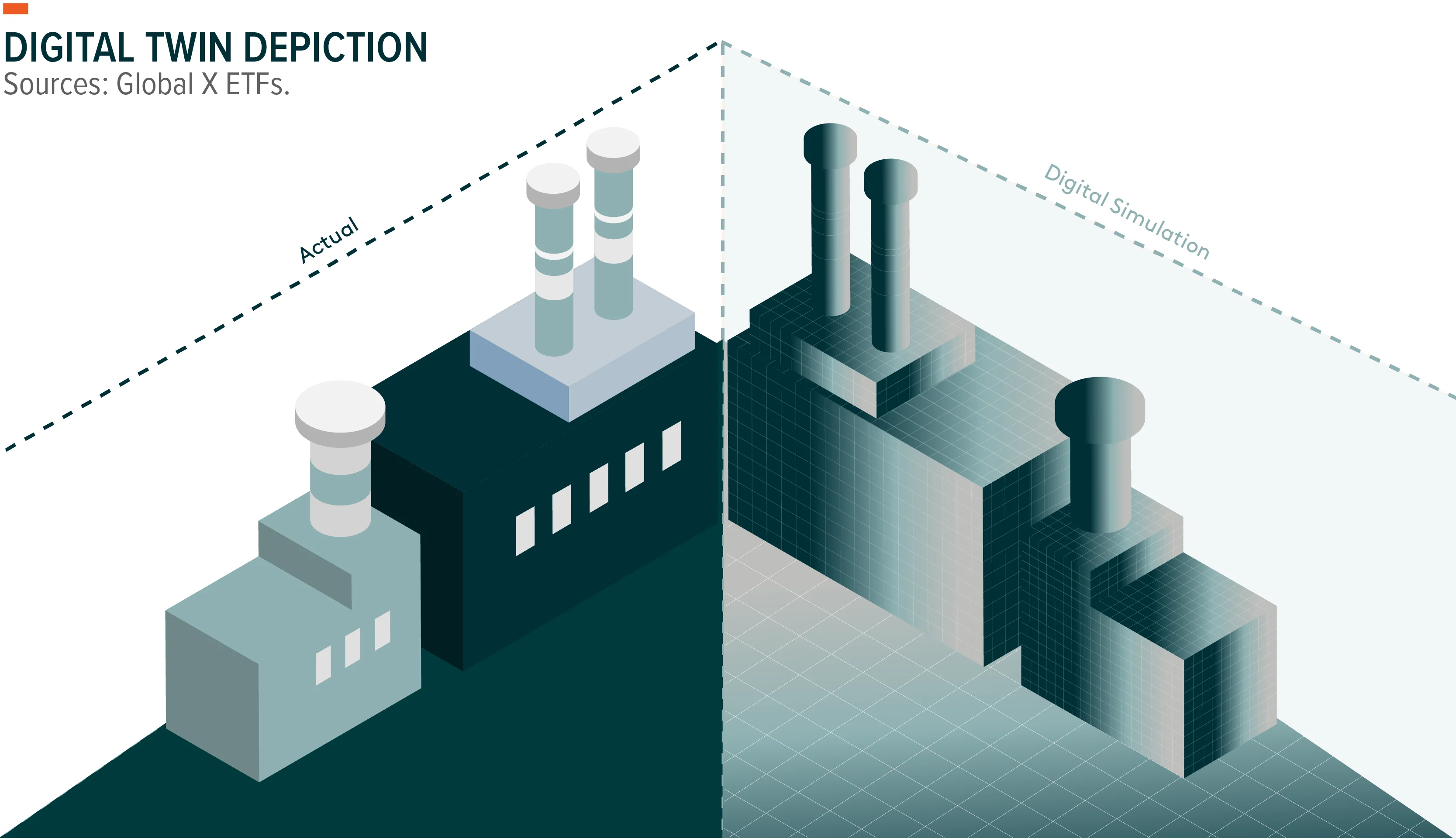 230609-Industrial-Metaverse-Graphics_05