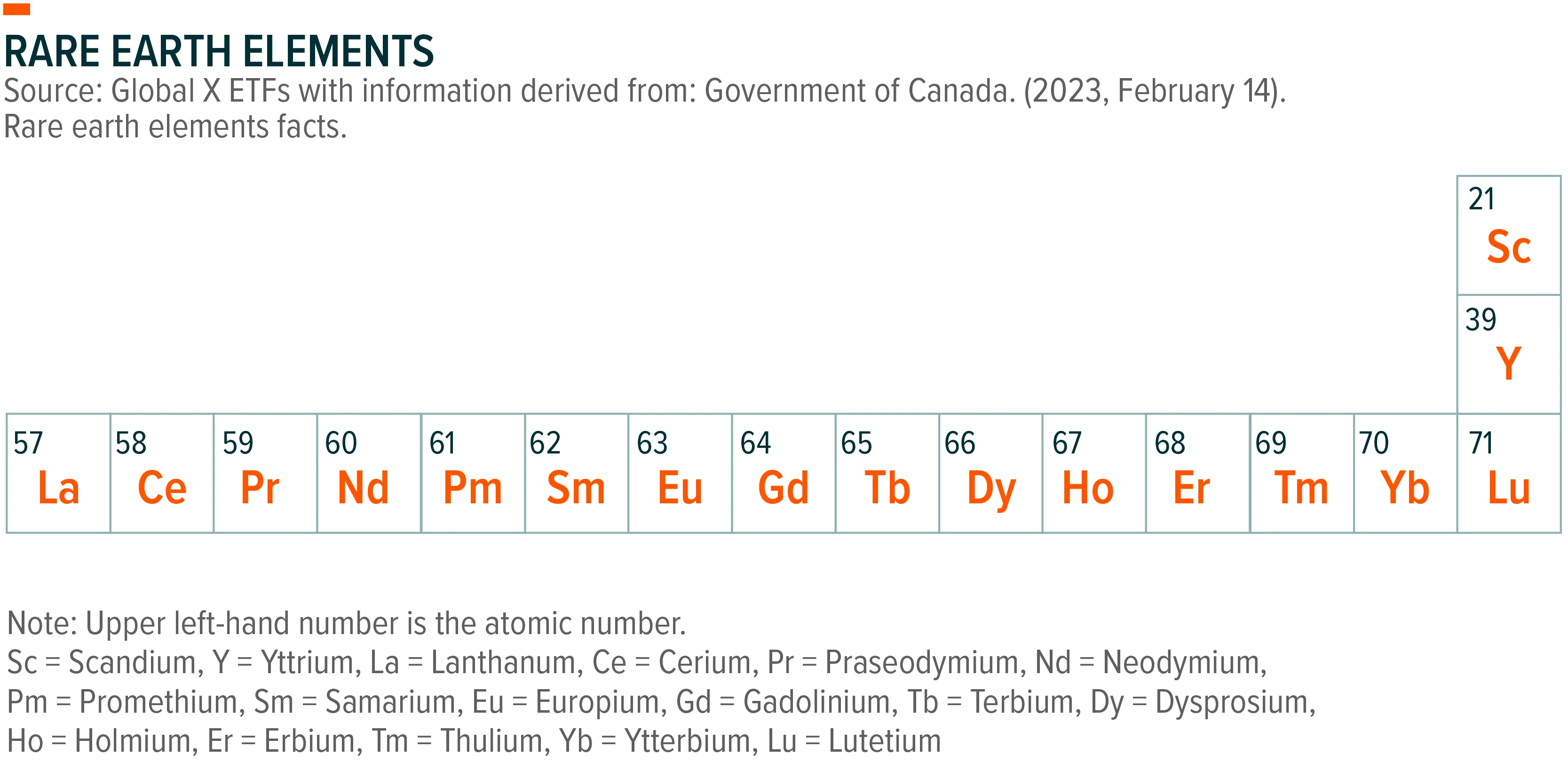 230705-Rare-Earth-Elements_01
