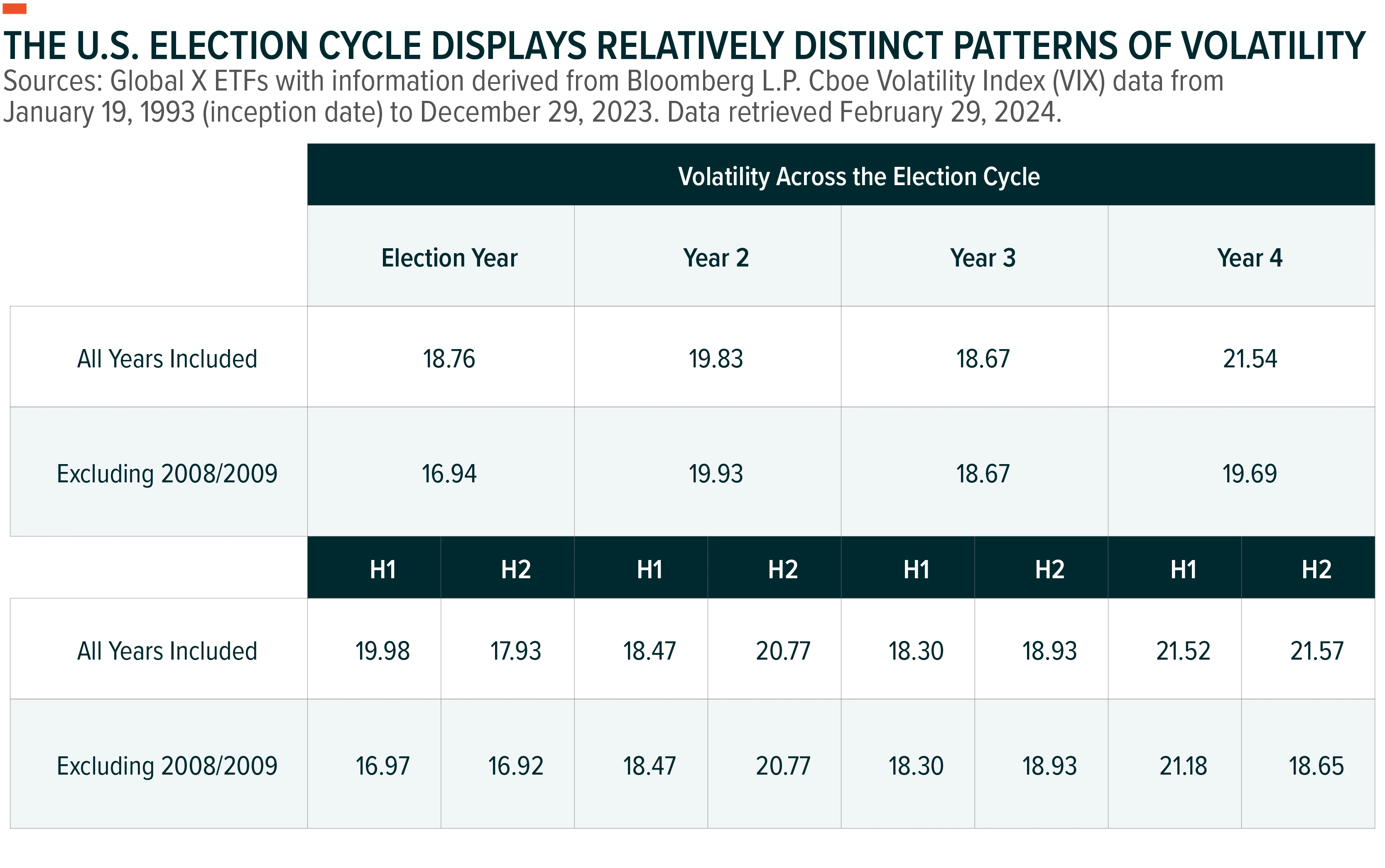 240408-Harnessing-Implied-Volatility_08-1