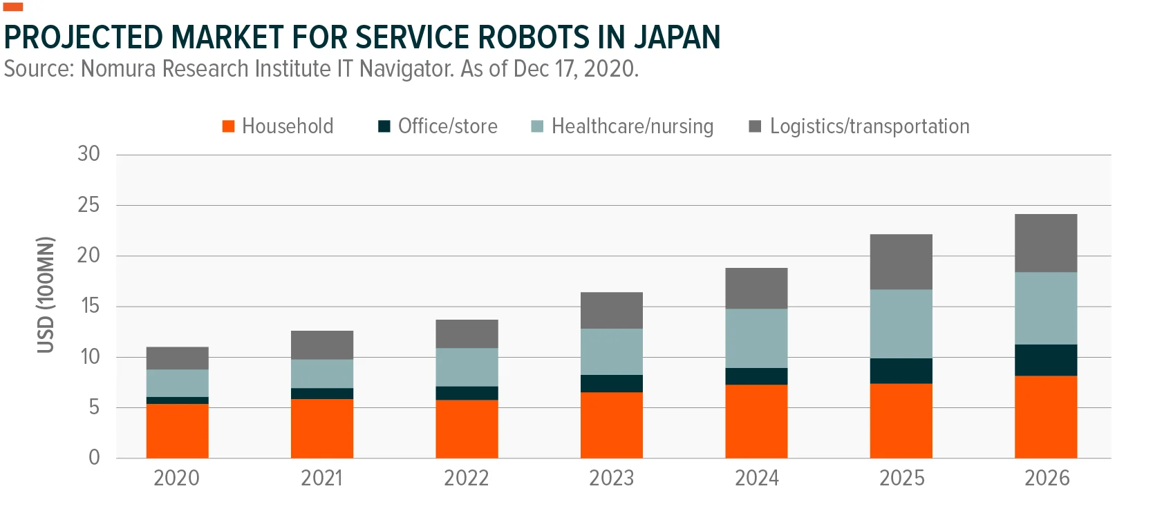 211006-Japan_Robotics_04