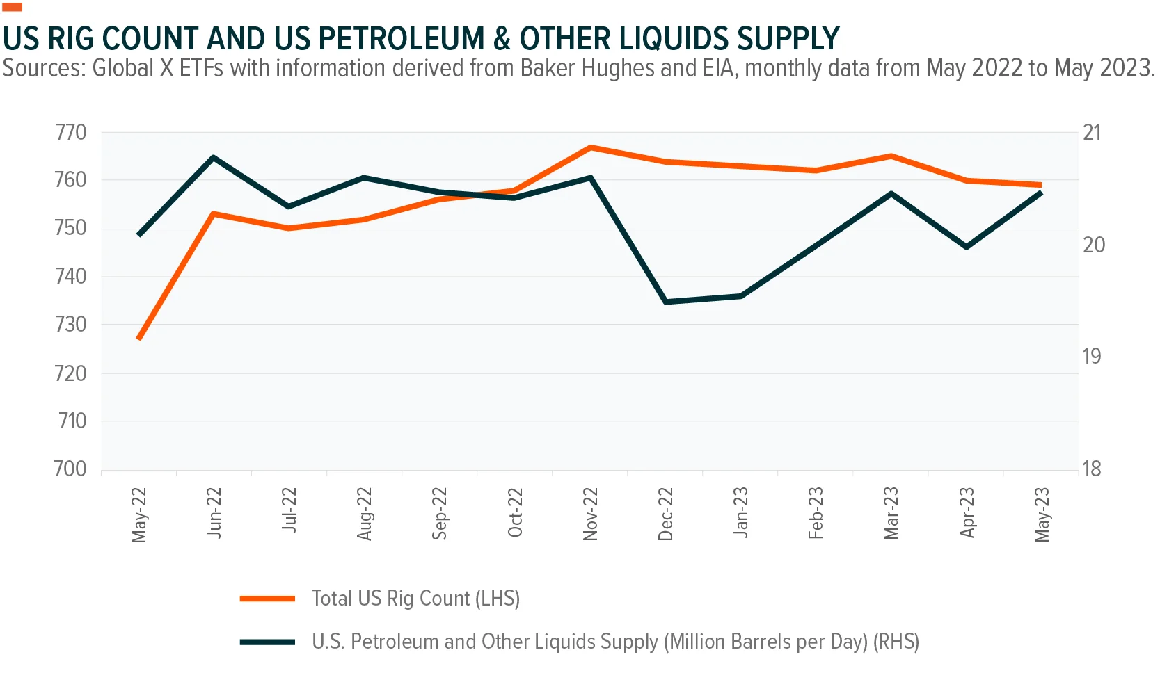 230628-Quarterly-Energy-MLP-Insights-Q2_07
