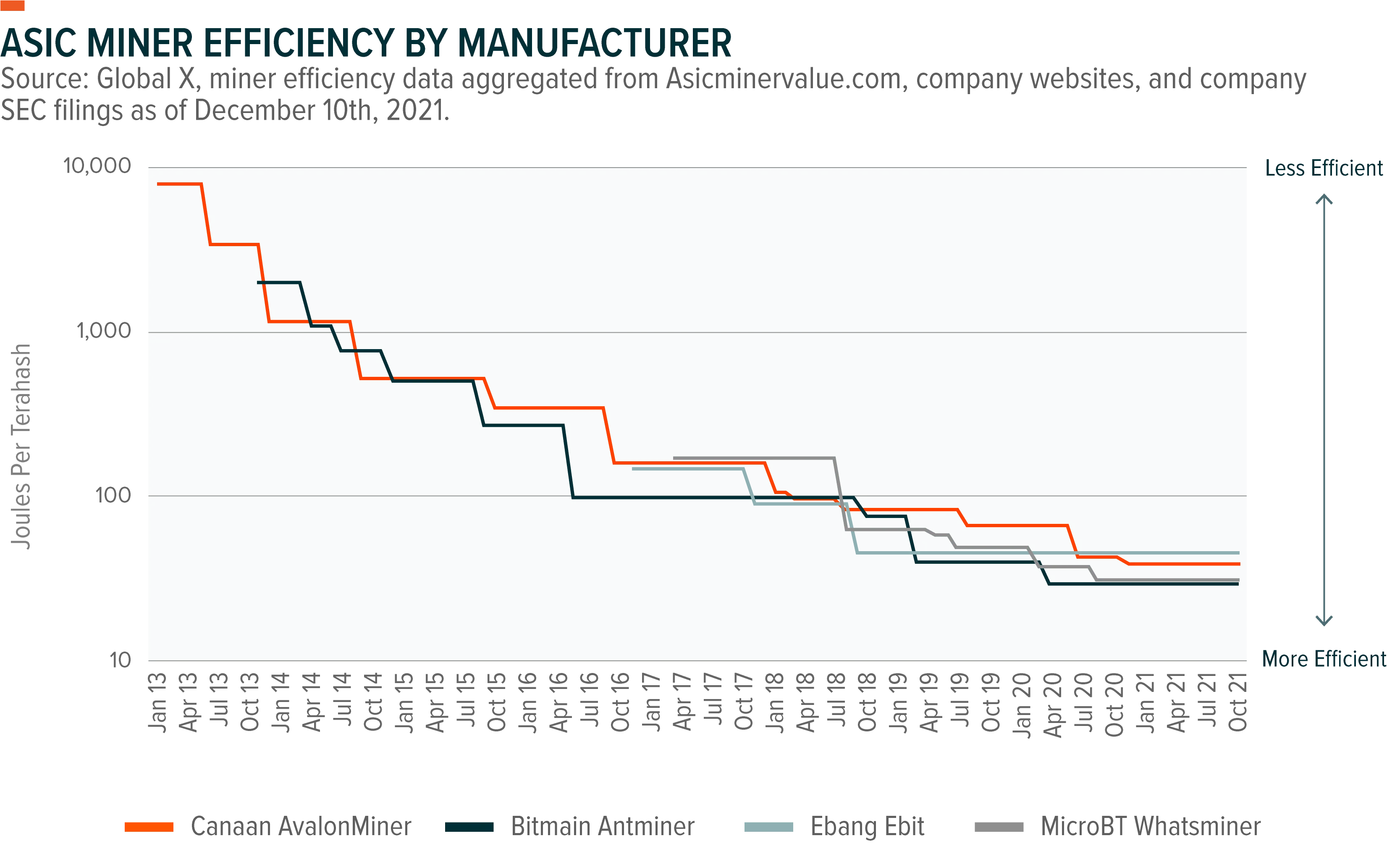 220110-BKCH_Mining_1