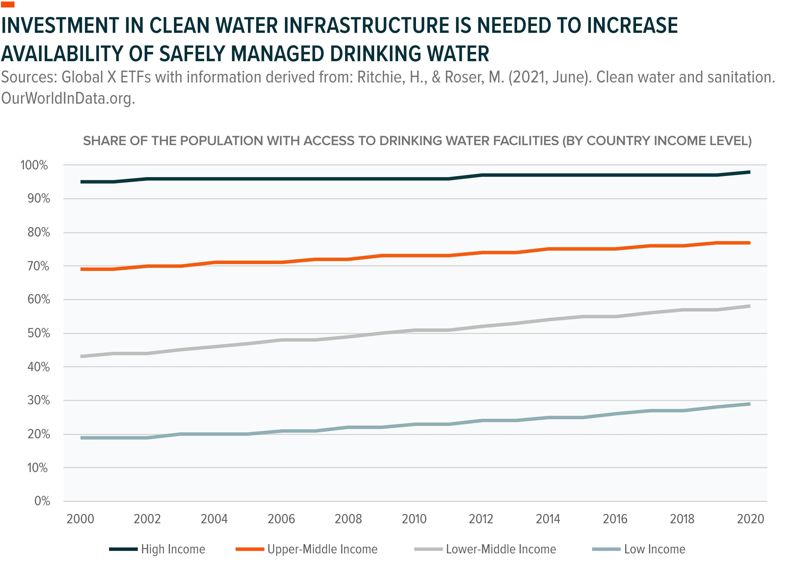 220509-Four-Companies-Sustaining-Water-Supplies_04