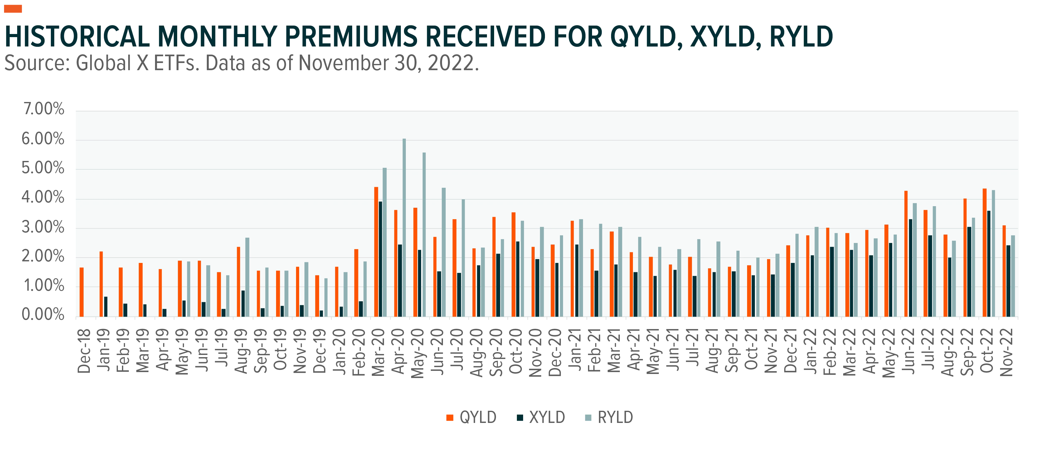221219-Q4-Income-Outlook_04
